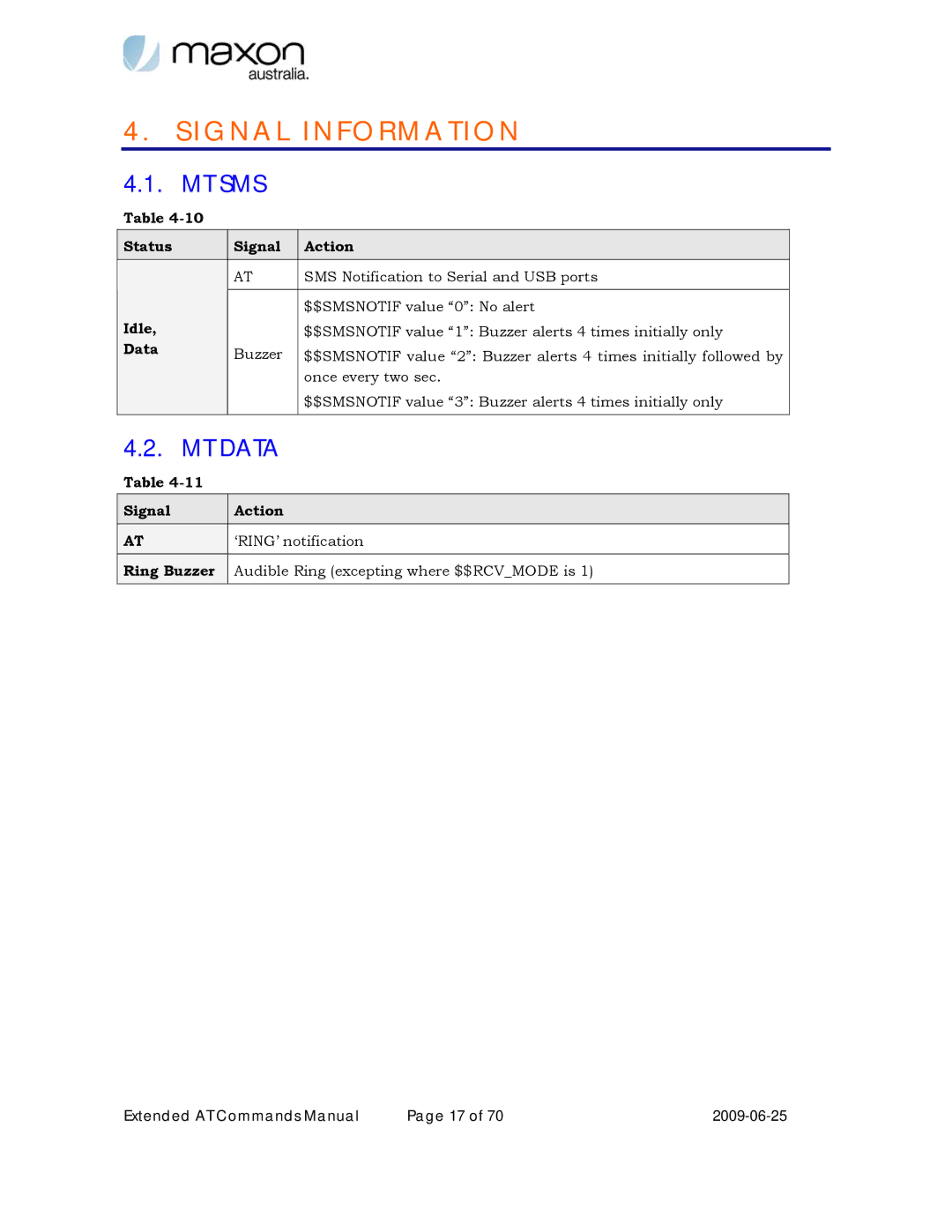 Maxon Telecom MM-6280IND manual Signal Information, Mt Sms, MT Data 