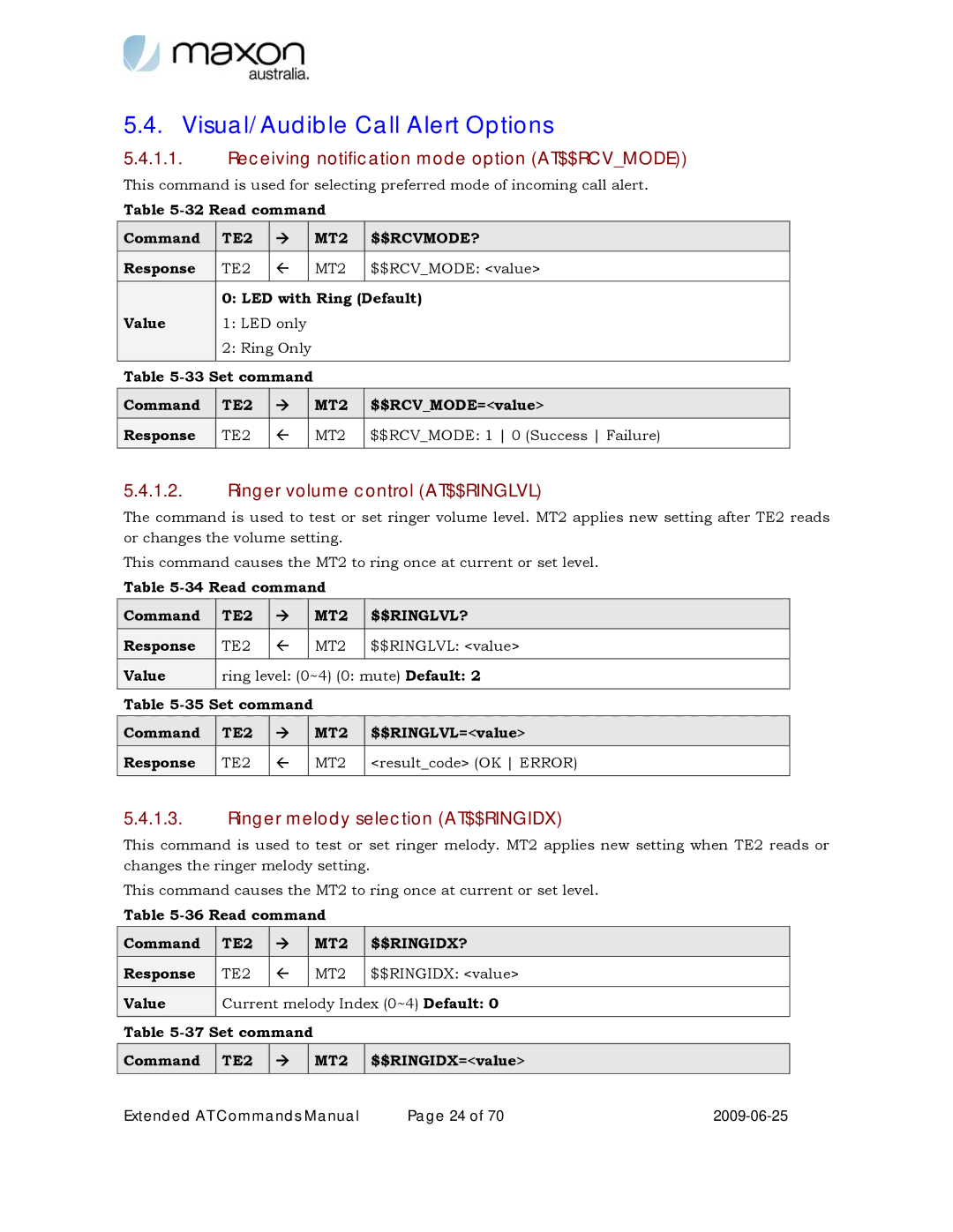 Maxon Telecom MM-6280IND manual Visual/Audible Call Alert Options, Receiving notification mode option AT$$RCVMODE 