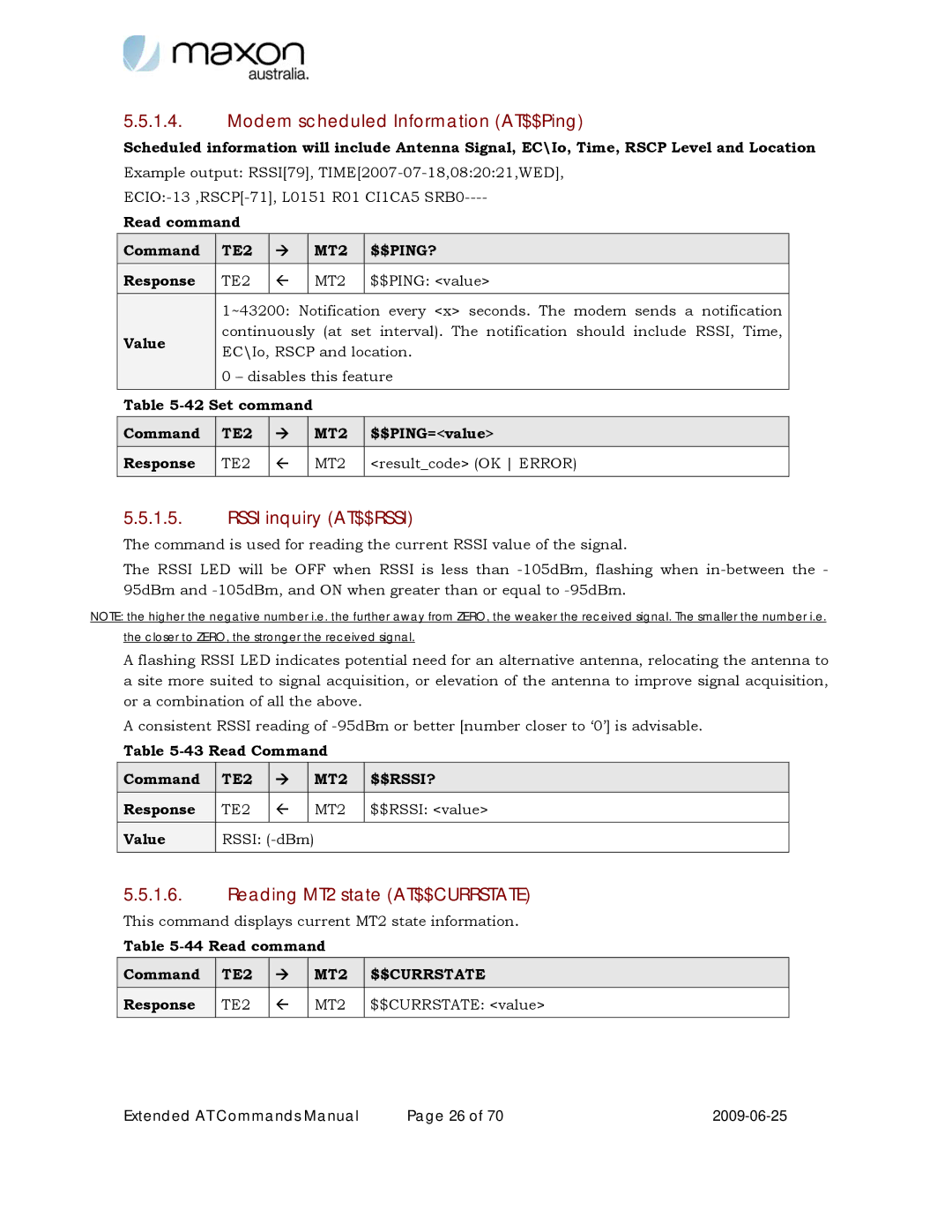 Maxon Telecom MM-6280IND Modem scheduled Information AT$$Ping, Rssi inquiry AT$$RSSI, Reading MT2 state AT$$CURRSTATE 