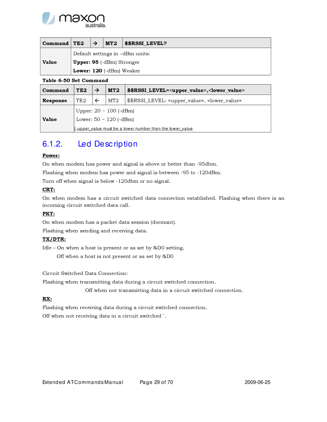 Maxon Telecom MM-6280IND manual Led Description, Crt, Pkt, Tx/Dtr 