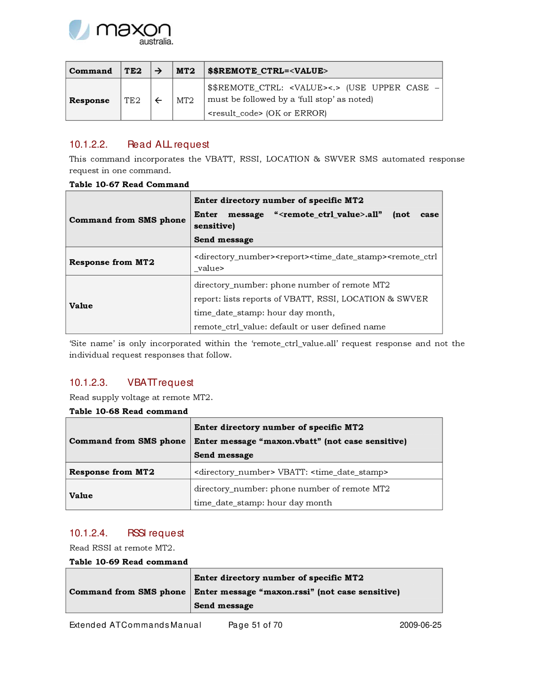 Maxon Telecom MM-6280IND manual Read ALL request, Vbatt request, Rssi request 