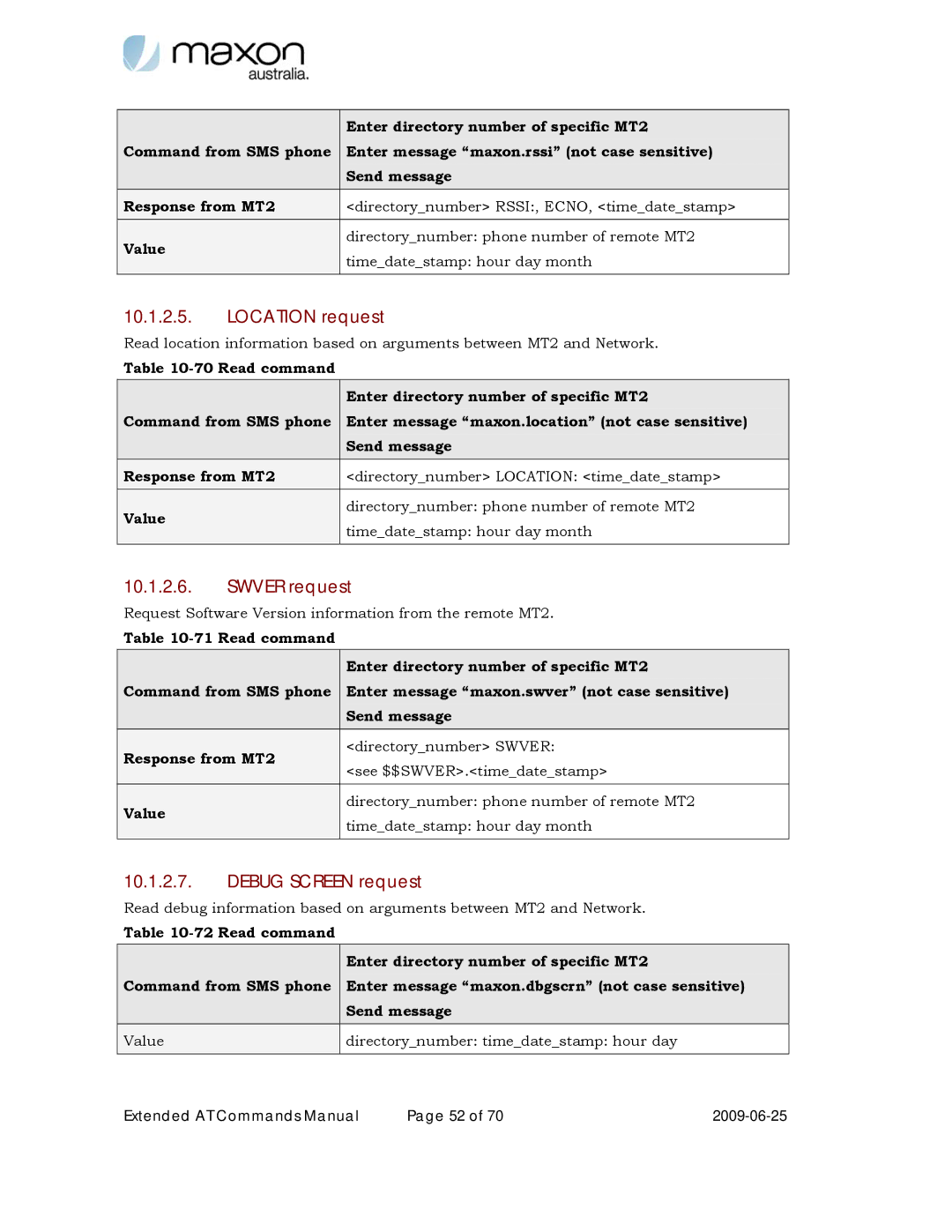 Maxon Telecom MM-6280IND manual Location request, Swver request, Debug Screen request 