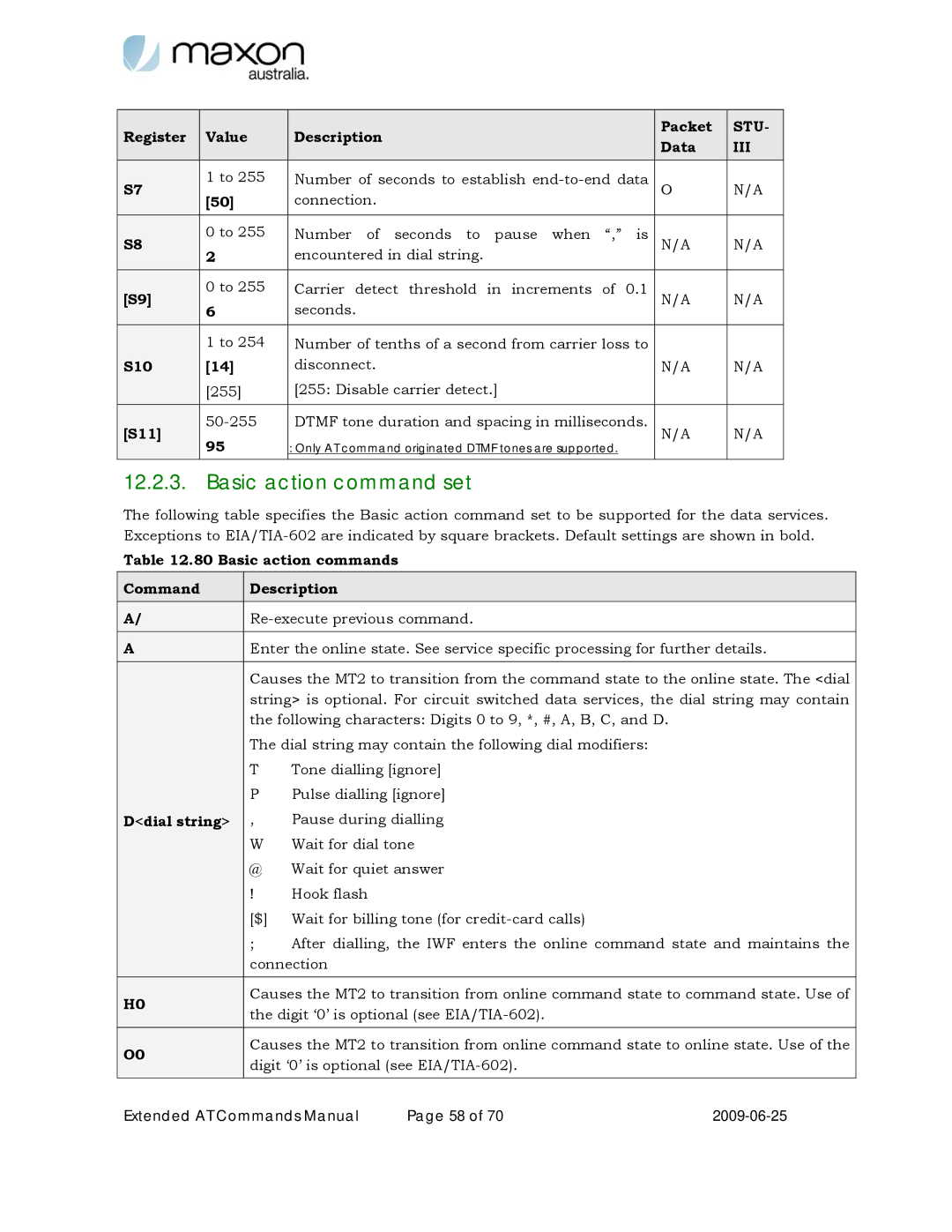 Maxon Telecom MM-6280IND manual Basic action command set 