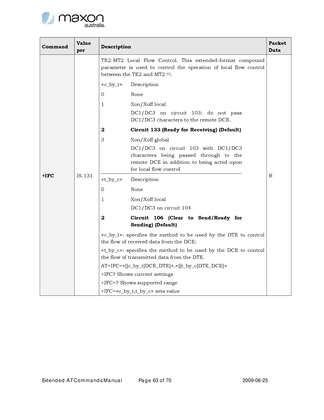 Maxon Telecom MM-6280IND manual Circuit 133 Ready for Receiving Default, +Ifc 