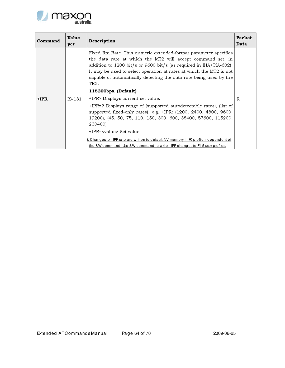 Maxon Telecom MM-6280IND manual 115200bps. Default, +Ipr 