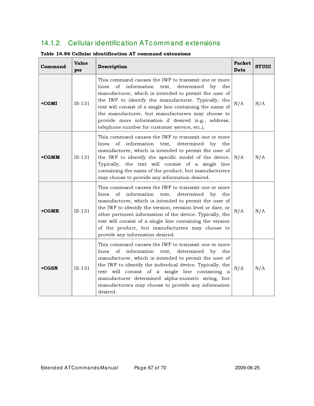 Maxon Telecom MM-6280IND manual Cellular identification AT command extensions, +Cgmi, +Cgmm, +Cgmr, +Cgsn 