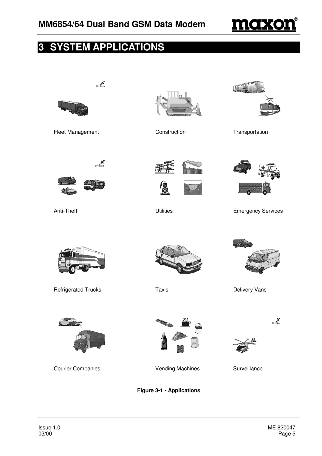 Maxon Telecom MM-6854, MM-6864 manual System Applications 