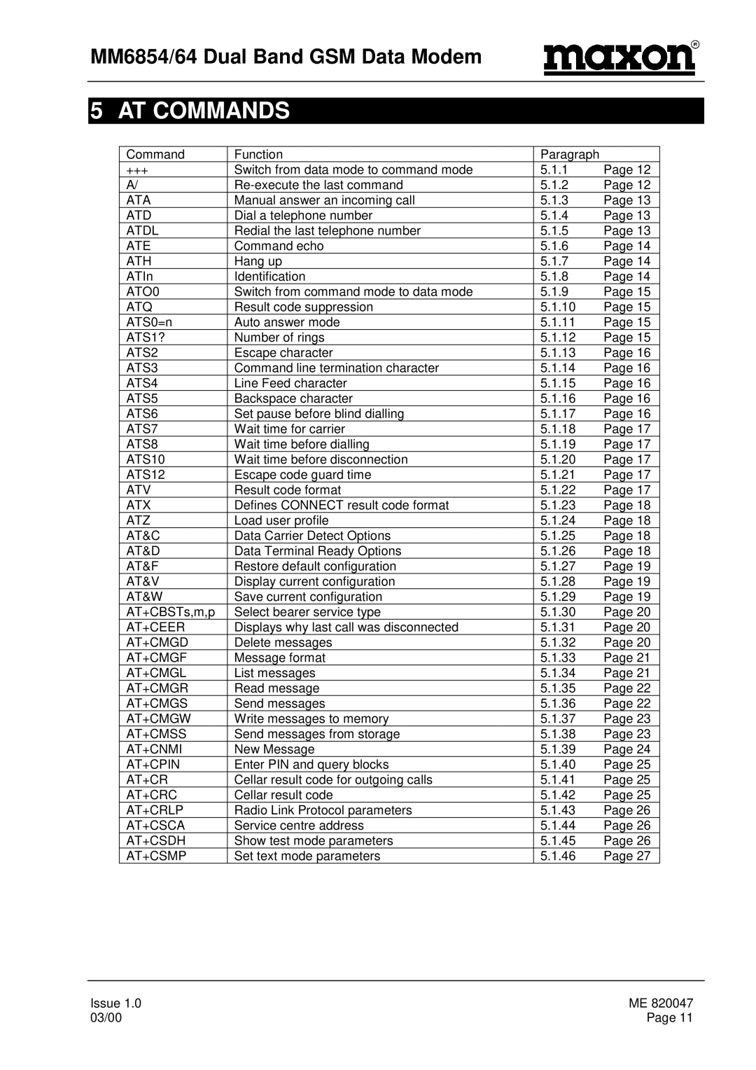 Maxon Telecom MM-6854, MM-6864 manual AT Commands 