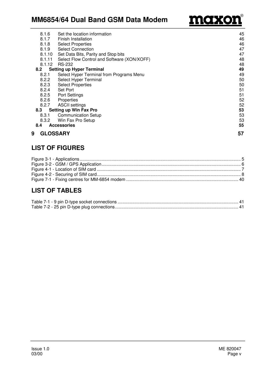 Maxon Telecom MM-6854, MM-6864 manual List of Figures 