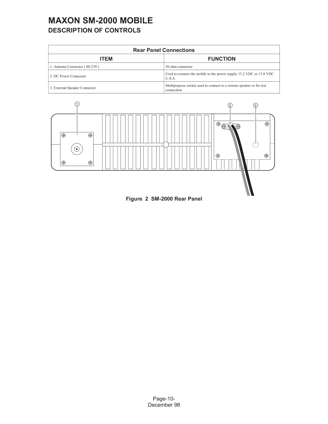 Maxon Telecom service manual SM-2000 Rear Panel 