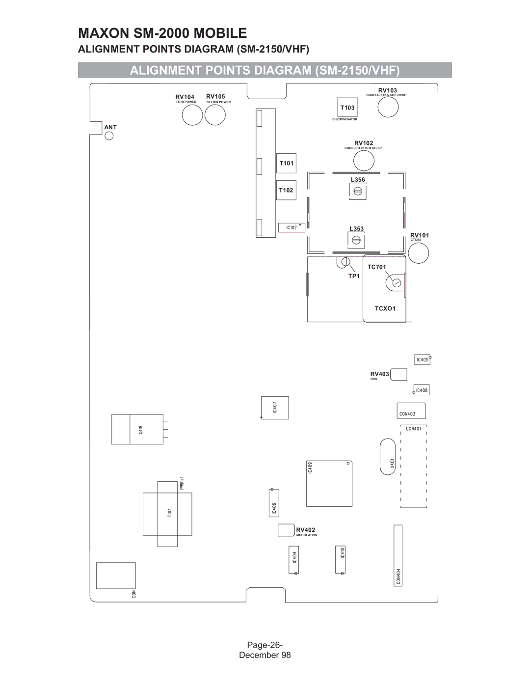 Maxon Telecom SM-2000 service manual Alignment Points Diagram SM-2150/VHF 