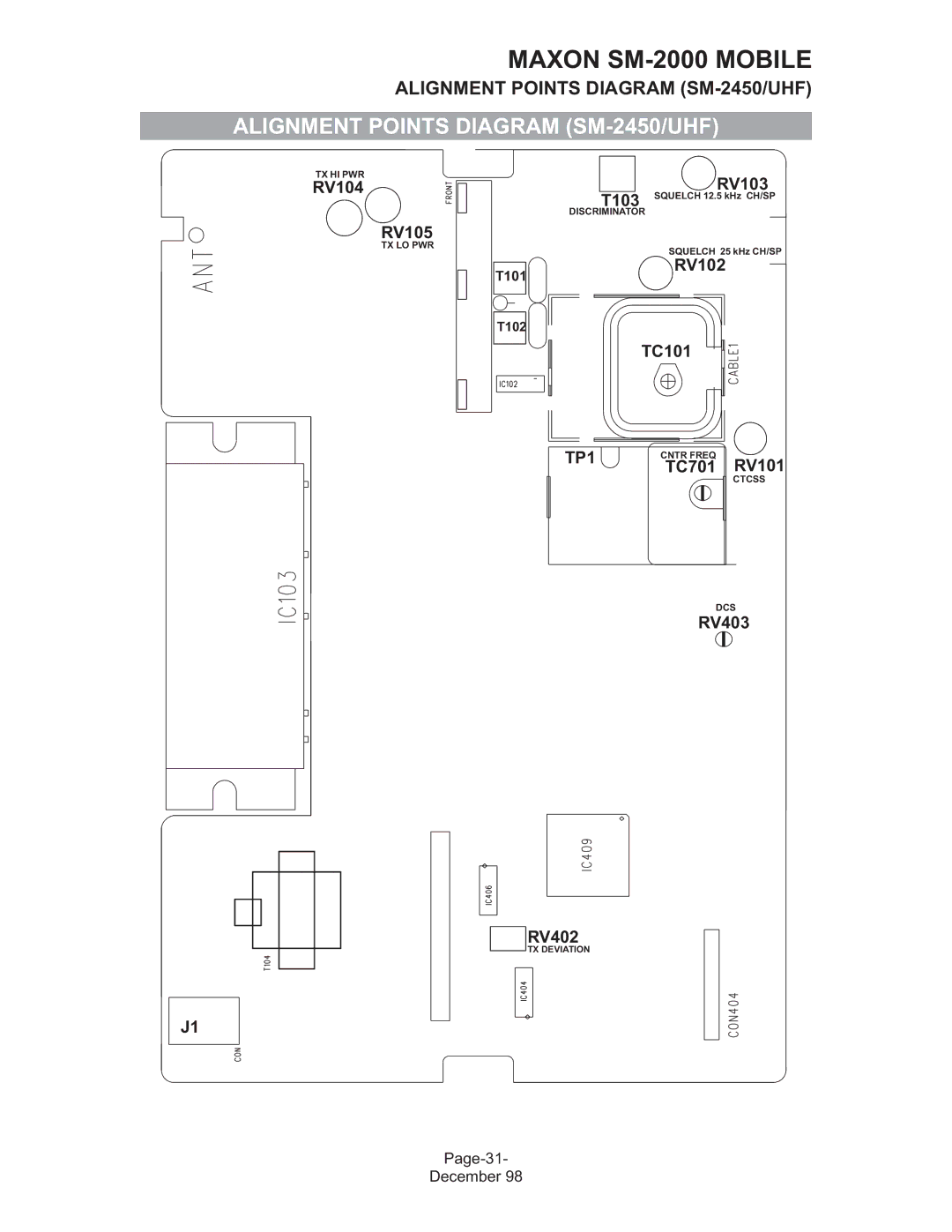 Maxon Telecom SM-2000 service manual Alignment Points Diagram SM-2450/UHF 