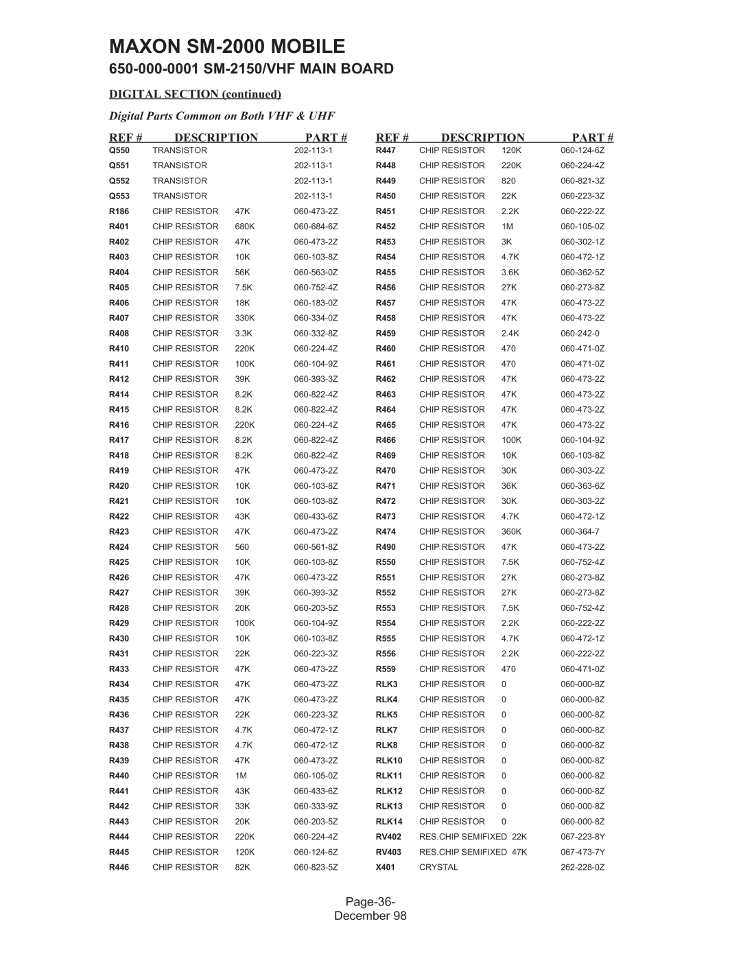 Maxon Telecom SM-2000 service manual Digital Section 