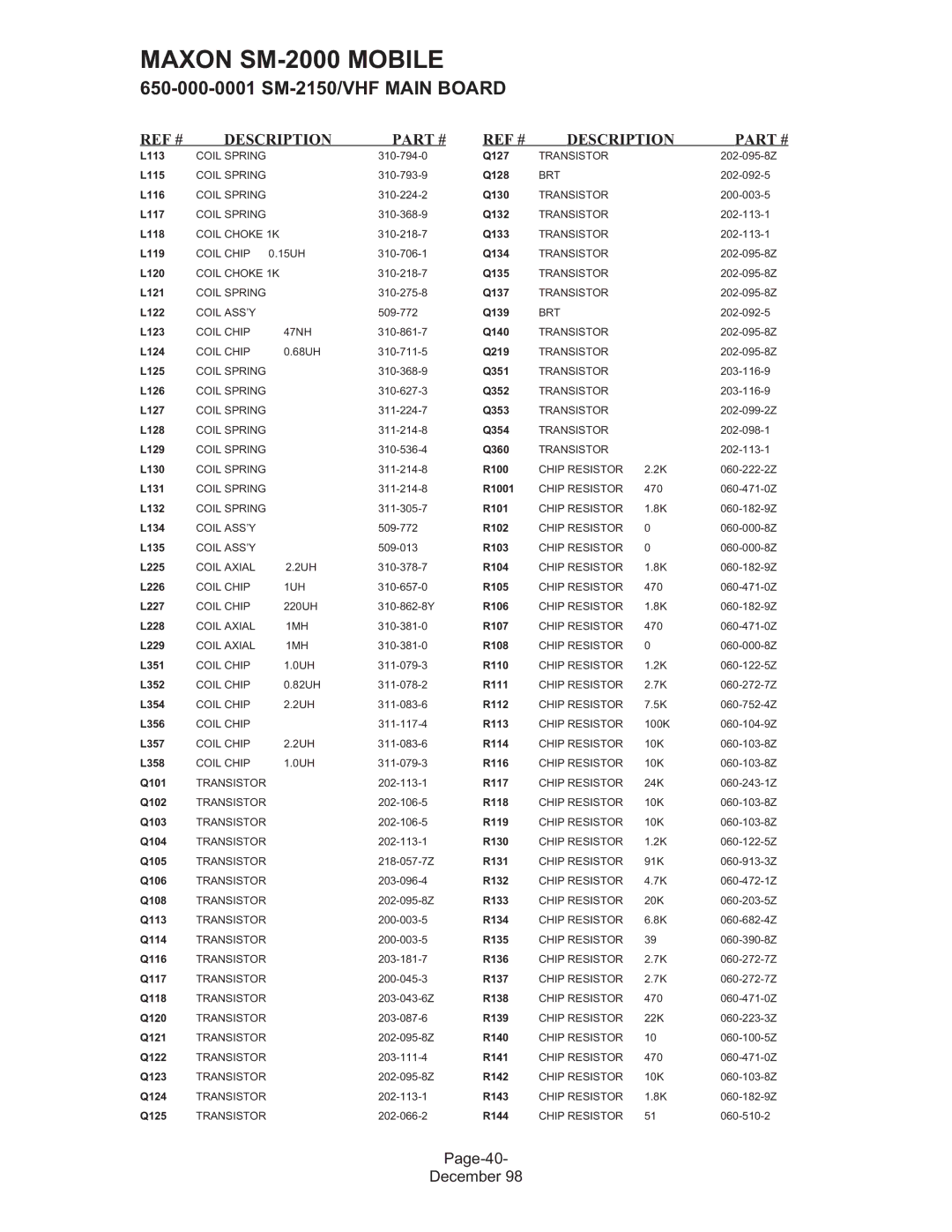 Maxon Telecom SM-2000 service manual Page-40 December 