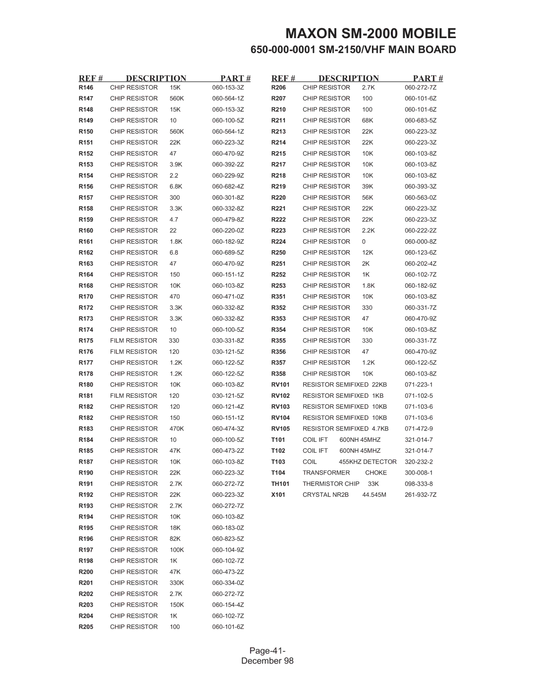 Maxon Telecom SM-2000 service manual Page-41 December 