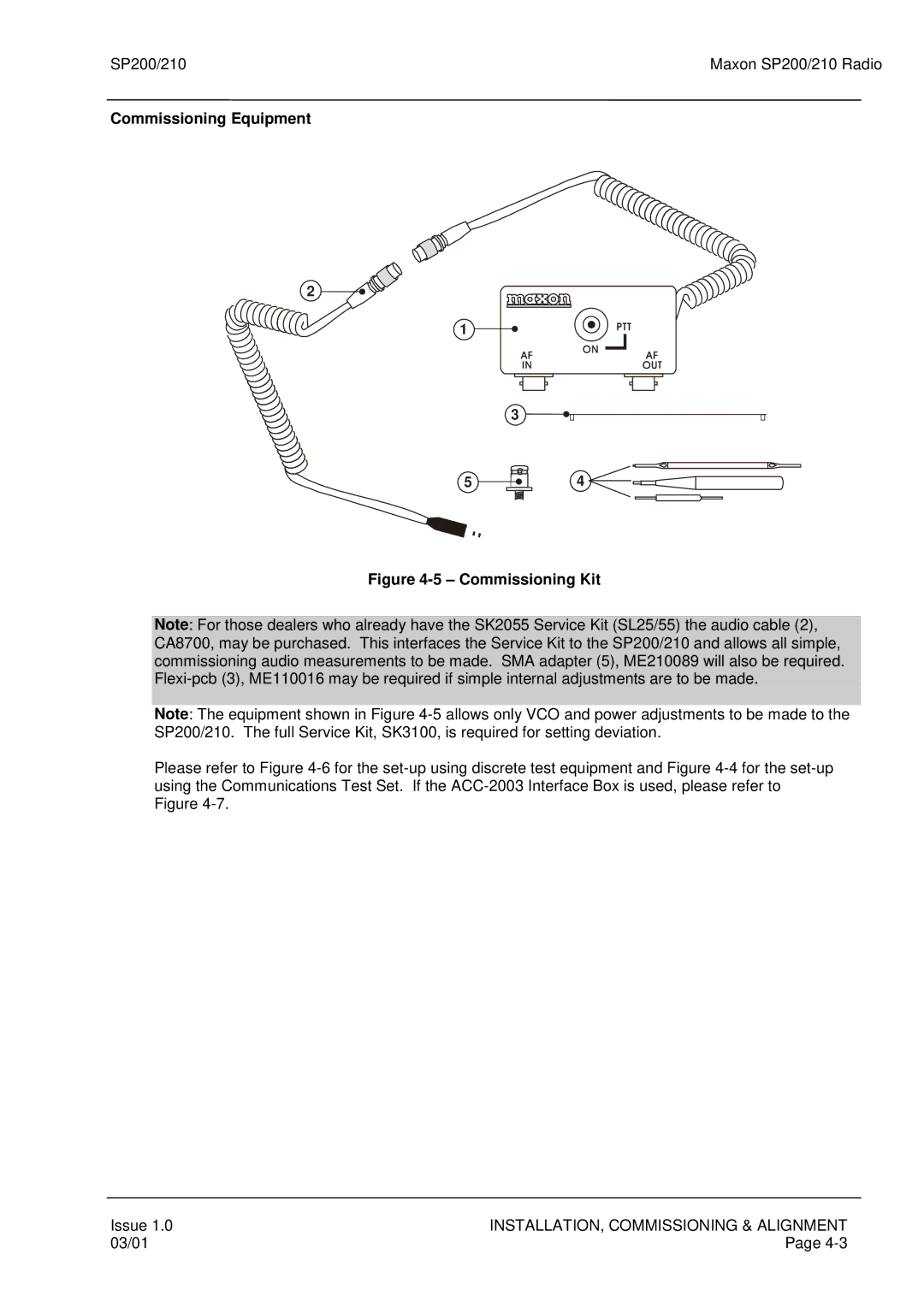 Maxon Telecom SP200, SP210 service manual Commissioning Equipment, Commissioning Kit 