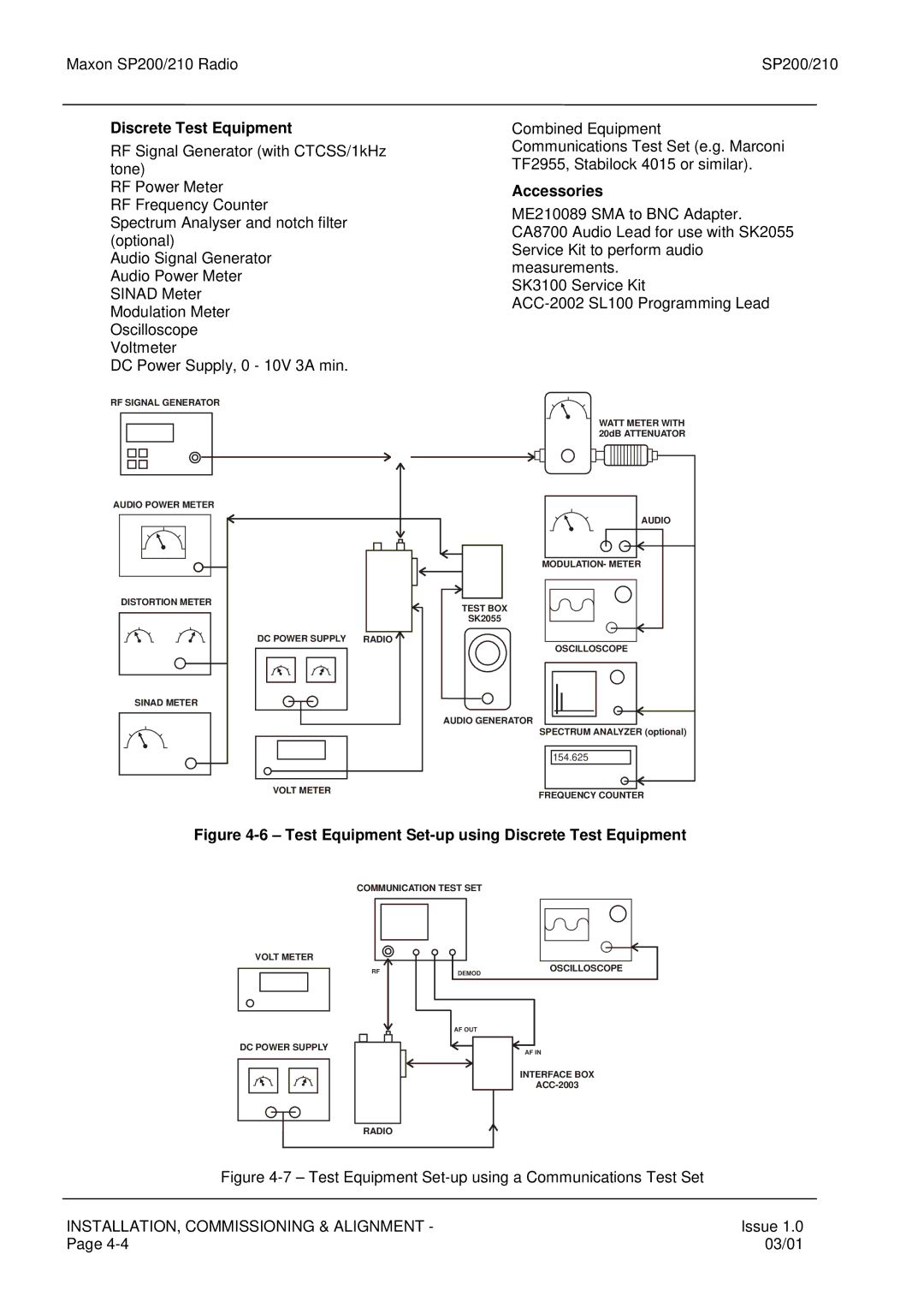 Maxon Telecom SP210, SP200 service manual Test Equipment Set-up using Discrete Test Equipment 