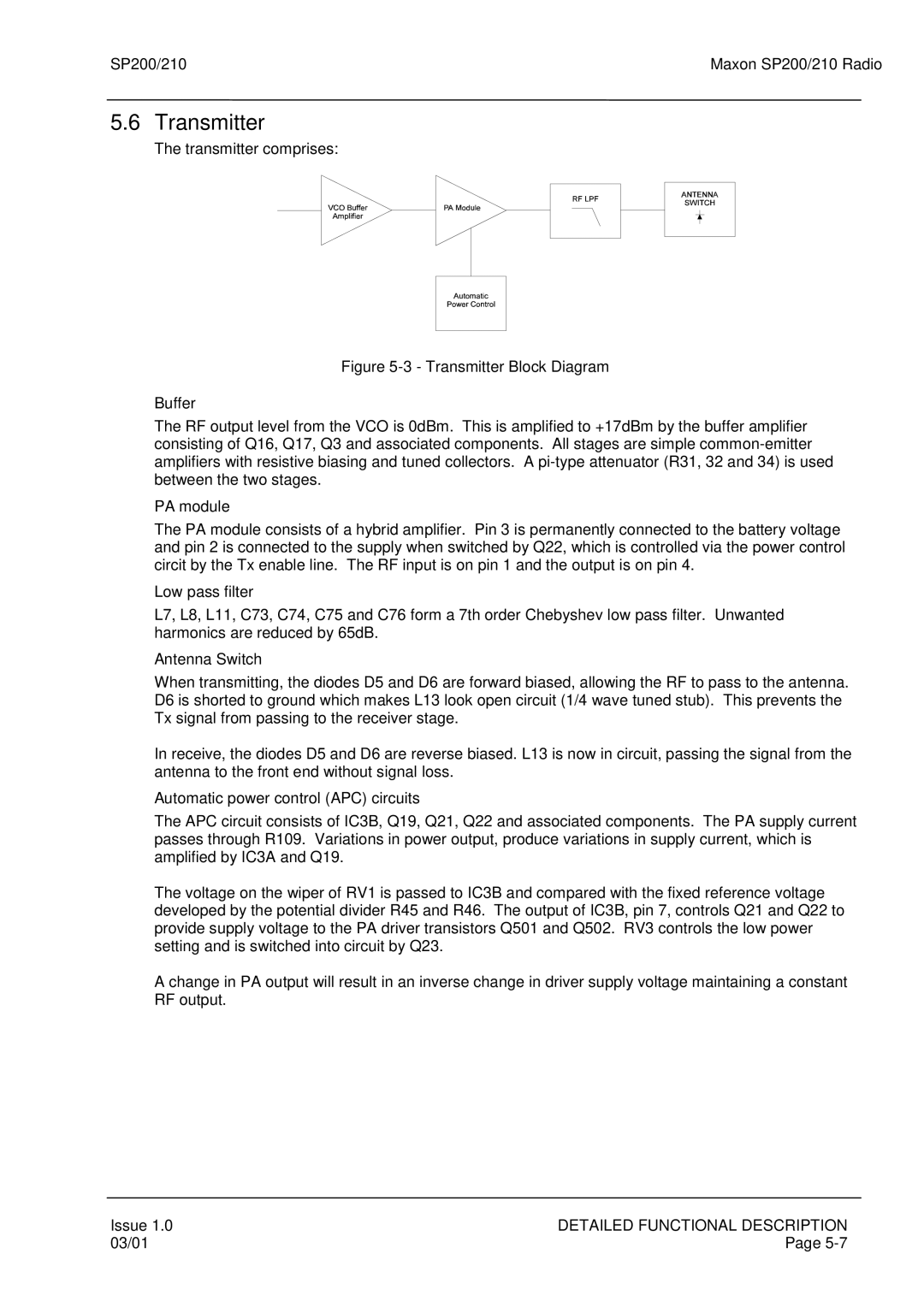 Maxon Telecom SP200, SP210 Transmitter, PA module, Low pass filter, Antenna Switch, Automatic power control APC circuits 