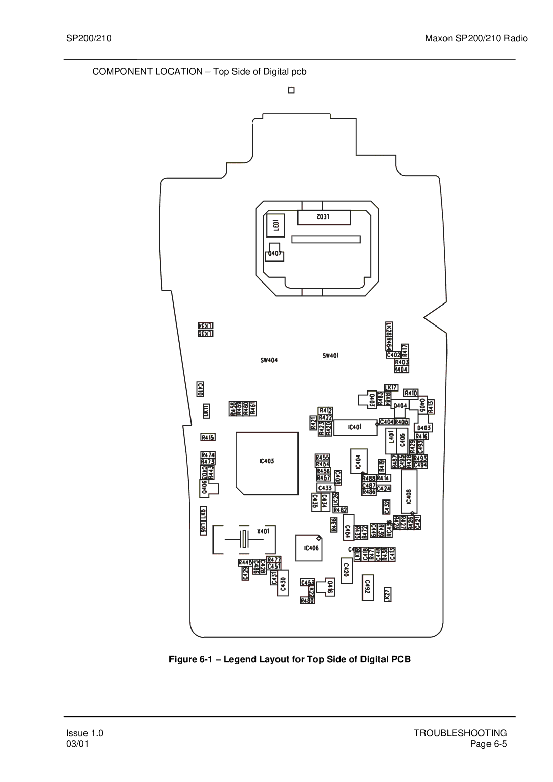 Maxon Telecom SP200, SP210 service manual Troubleshooting 