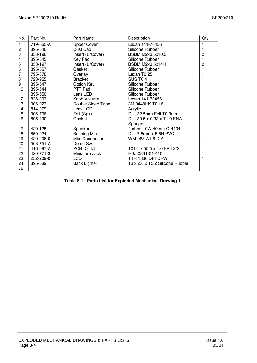 Maxon Telecom SP210, SP200 service manual LCD TTR 1866 Dpfdpw, Parts List for Exploded Mechanical Drawing 