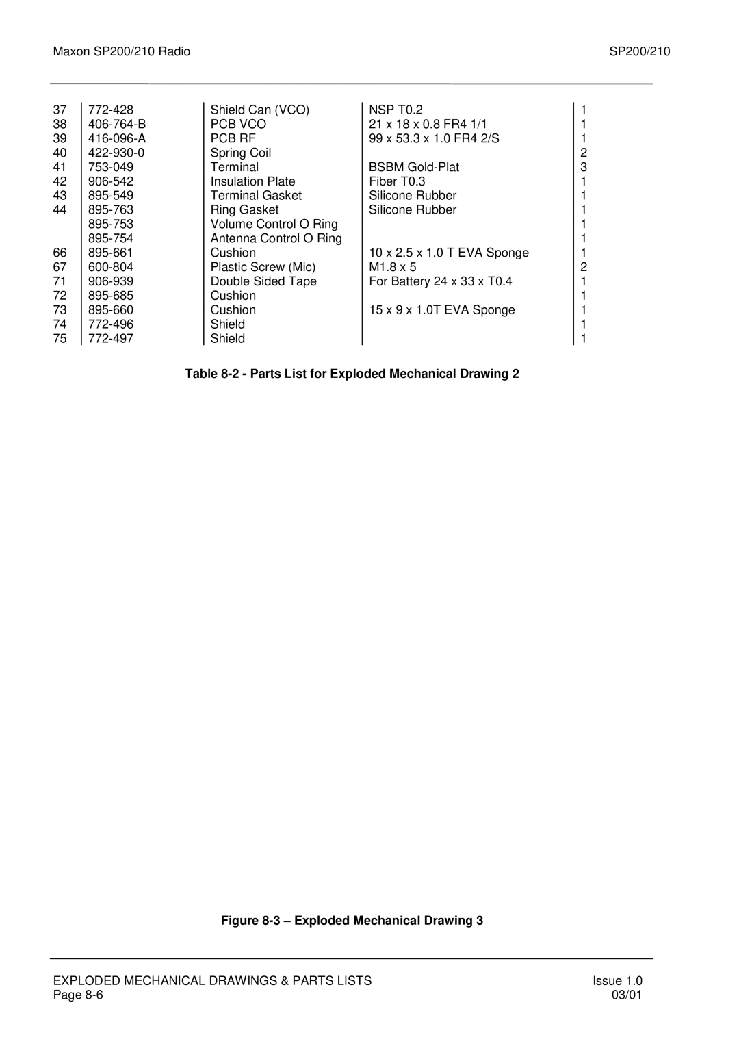 Maxon Telecom SP210, SP200 service manual Pcb Vco Pcb Rf 