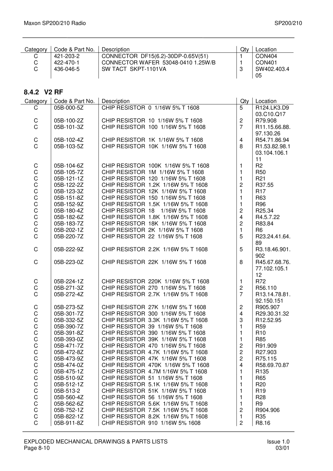 Maxon Telecom SP210, SP200 service manual 2 V2 RF, SW Tact SKPT-1101VA 