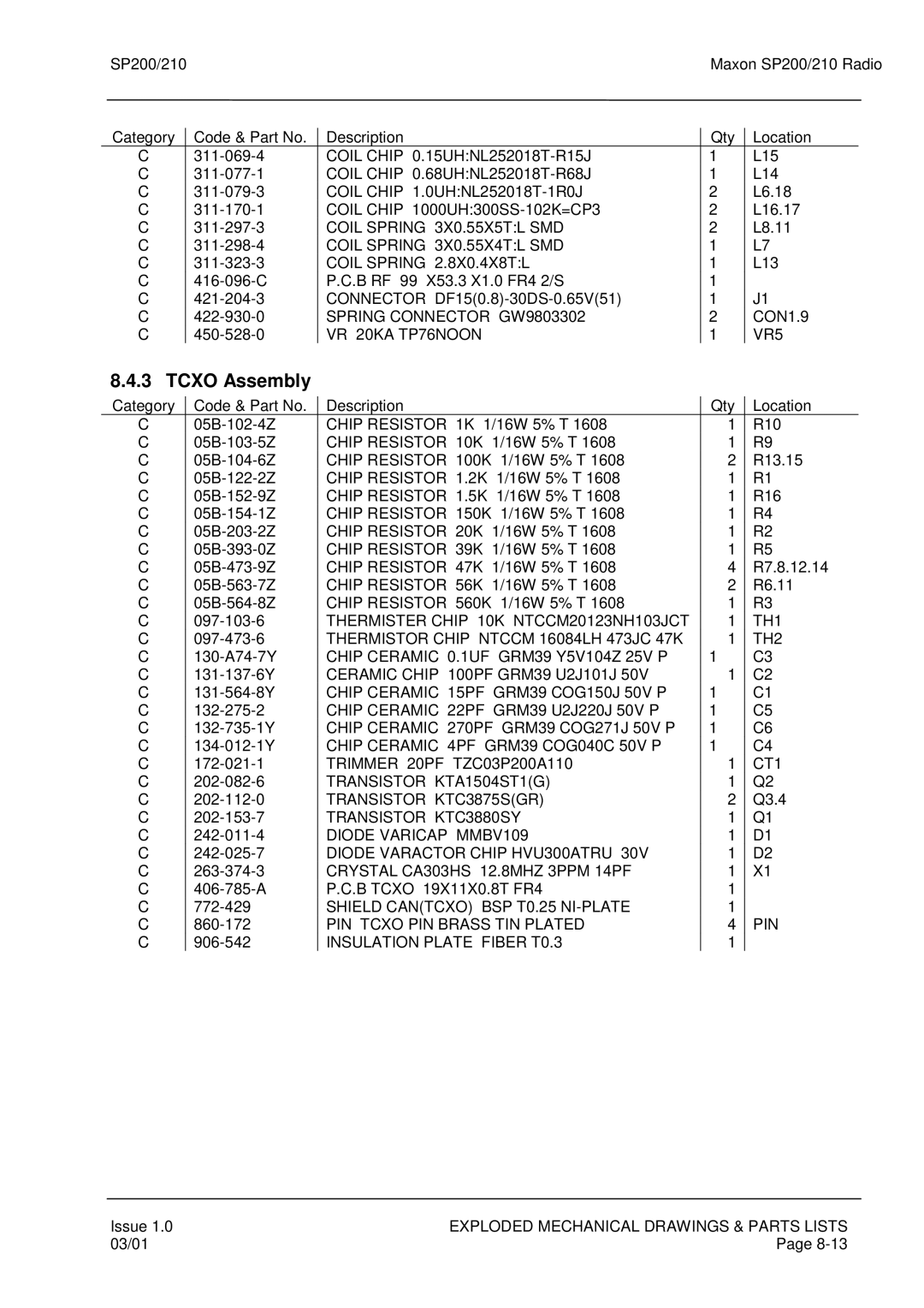 Maxon Telecom SP200, SP210 service manual Tcxo Assembly 