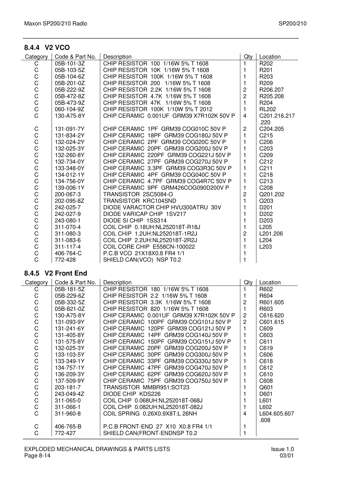 Maxon Telecom SP210, SP200 service manual 4 V2 VCO, 5 V2 Front End 