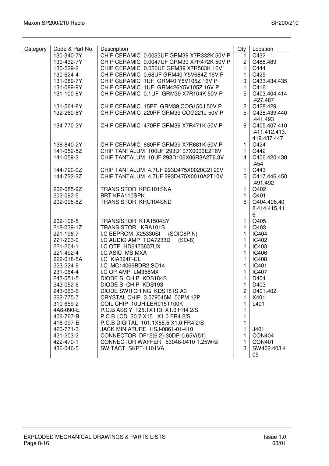 Maxon Telecom SP210, SP200 service manual Chip Ceramic 0.0033UF GRM39 X7R332K 50V P, Connector Waffer 