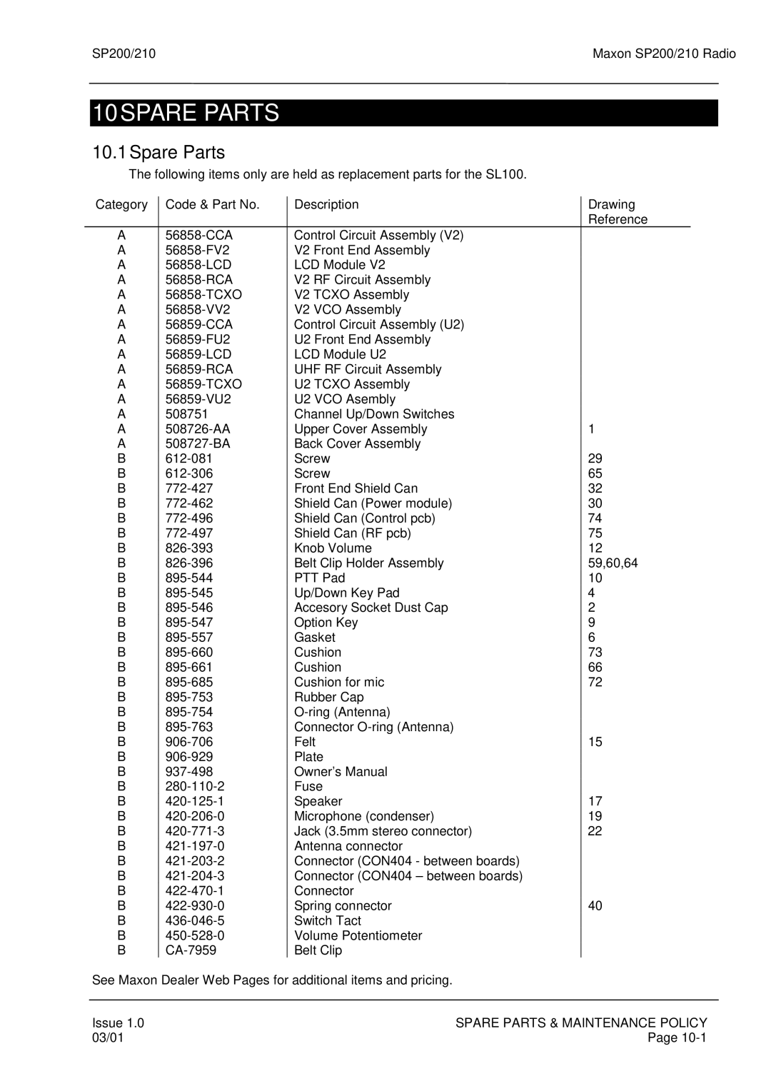 Maxon Telecom SP200, SP210 service manual 10SPARE Parts, 10.1Spare Parts, Spare Parts & Maintenance Policy 