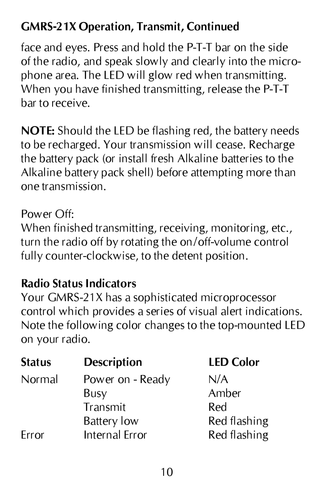 Maxon Telecom Synthesized GMRS Two-Way Radio owner manual GMRS-21X Operation, Transmit, Radio Status Indicators 