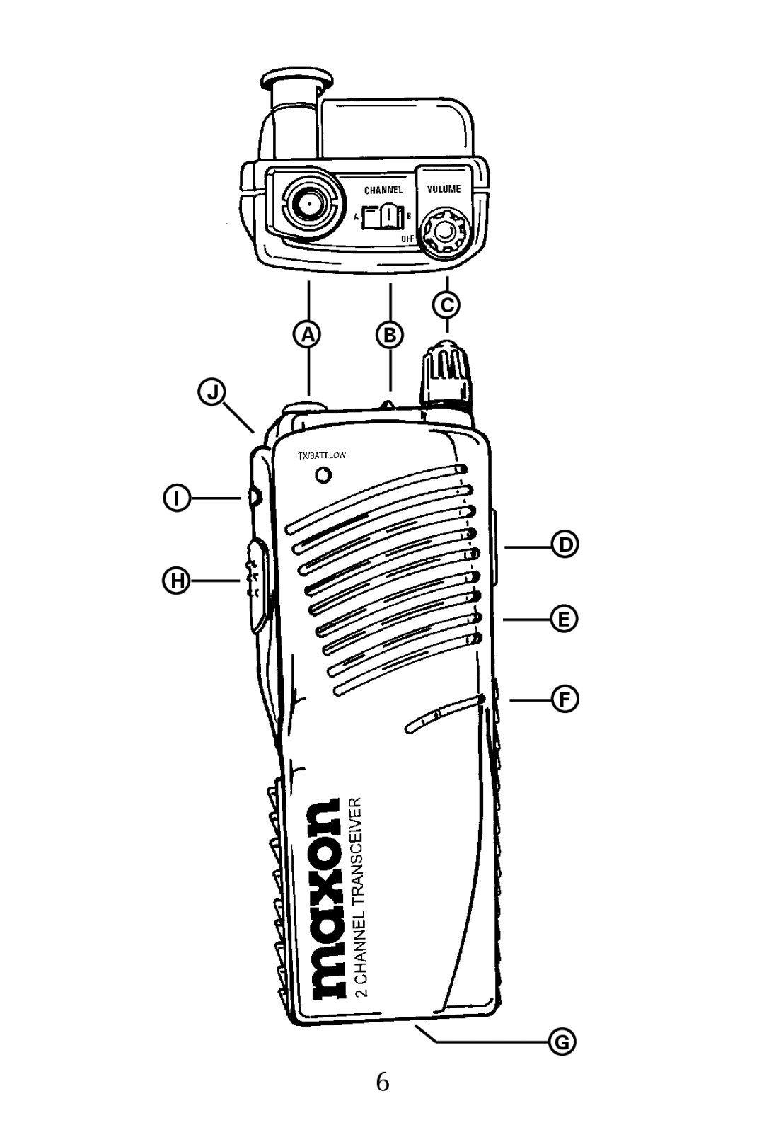 Maxon Telecom Synthesized GMRS Two-Way Radio, GMRS-21X owner manual 