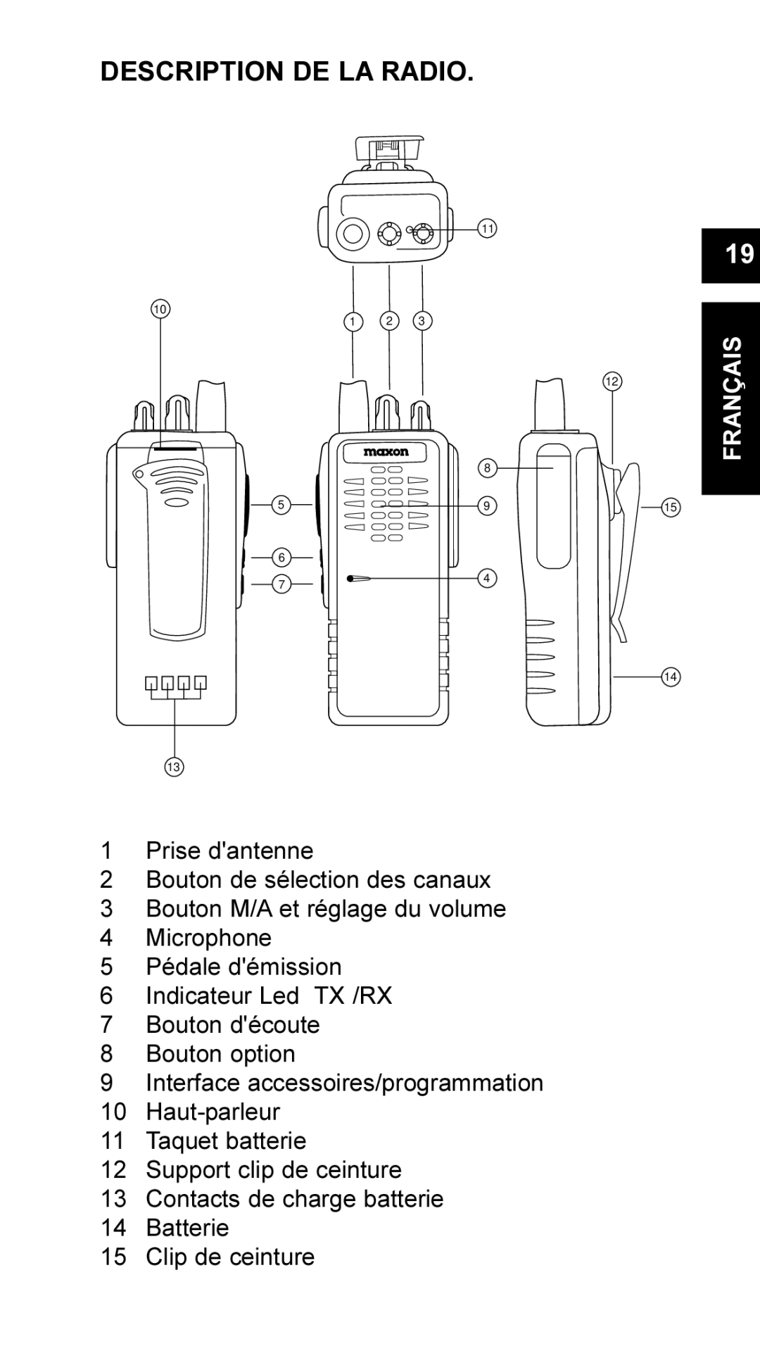 Maxon Telecom UM-SL55 user manual Description DE LA Radio 