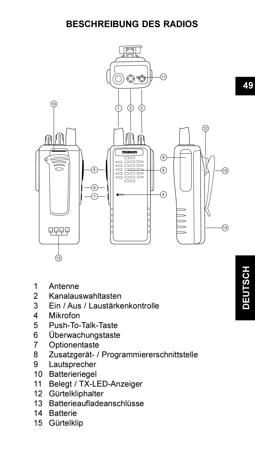 Maxon Telecom UM-SL55 user manual Beschreibung DES Radios 