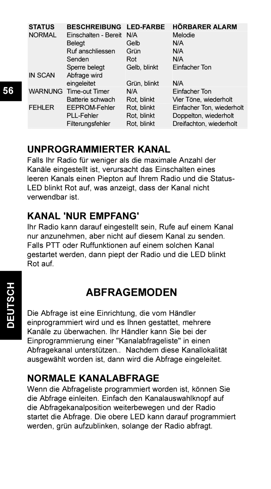 Maxon Telecom UM-SL55 user manual Abfragemoden, Unprogrammierter Kanal, Kanal NUR Empfang, Normale Kanalabfrage 