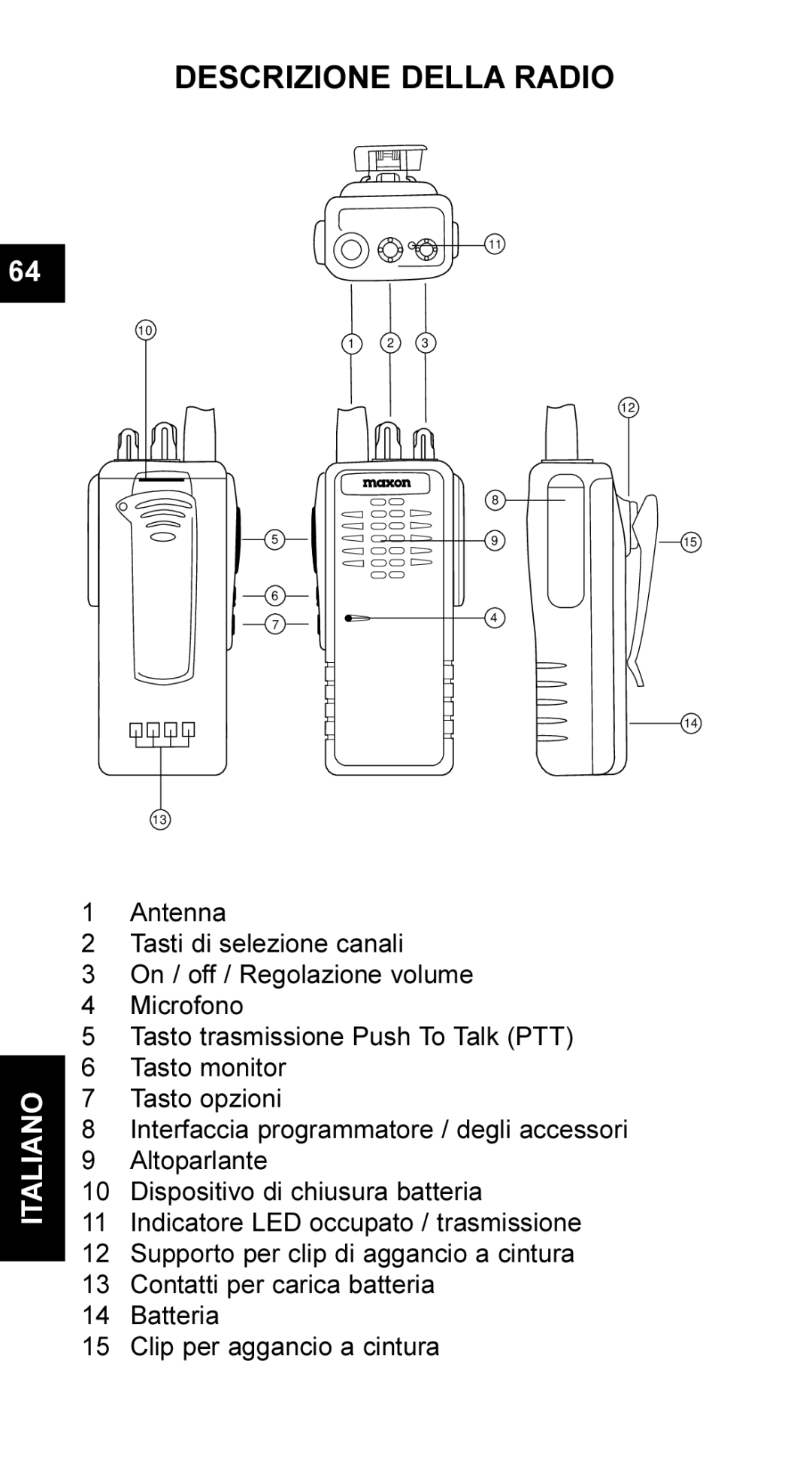 Maxon Telecom UM-SL55 user manual Descrizione Della Radio 