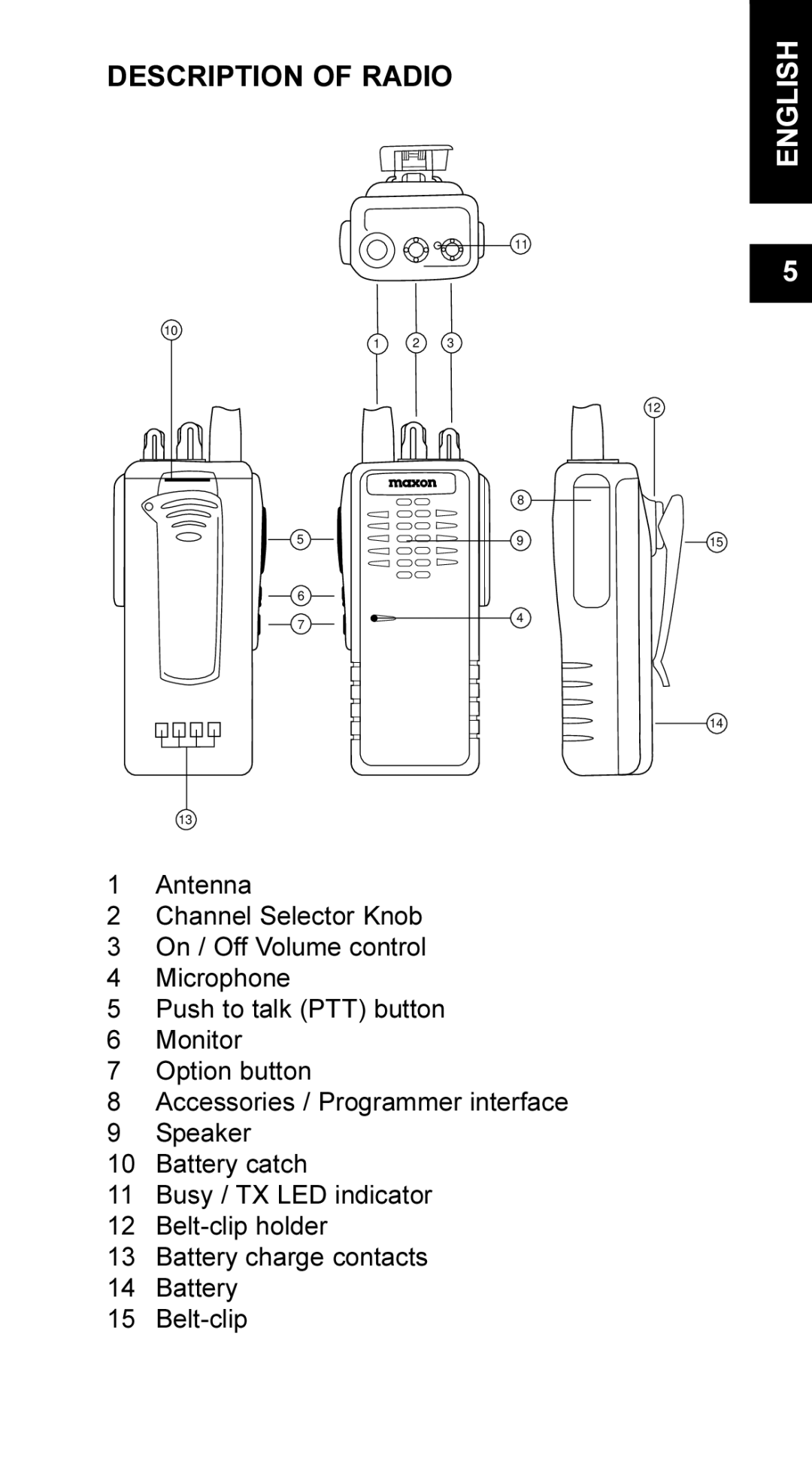 Maxon Telecom UM-SL55 user manual Description of Radio 