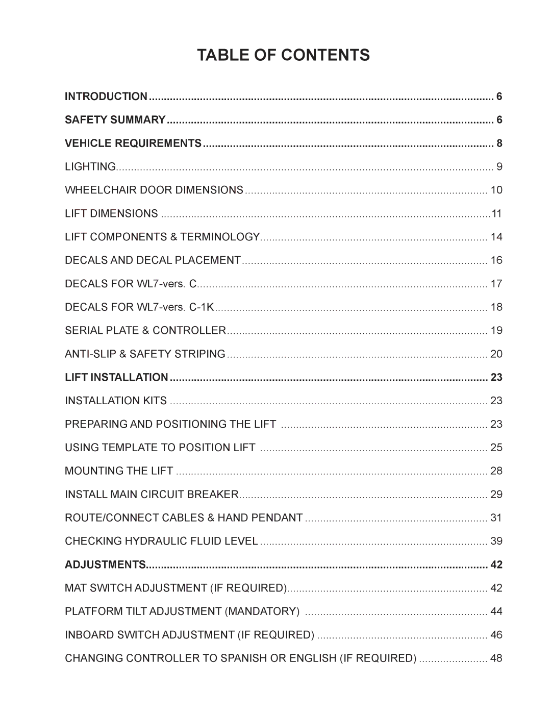 Maxon Telecom WL7-VERS. C-1K installation instructions Table of Contents 