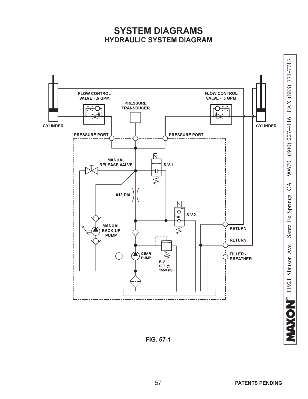 Maxon Telecom WL7-VERS. C-1K installation instructions System Diagrams, Hydraulic System Diagram 