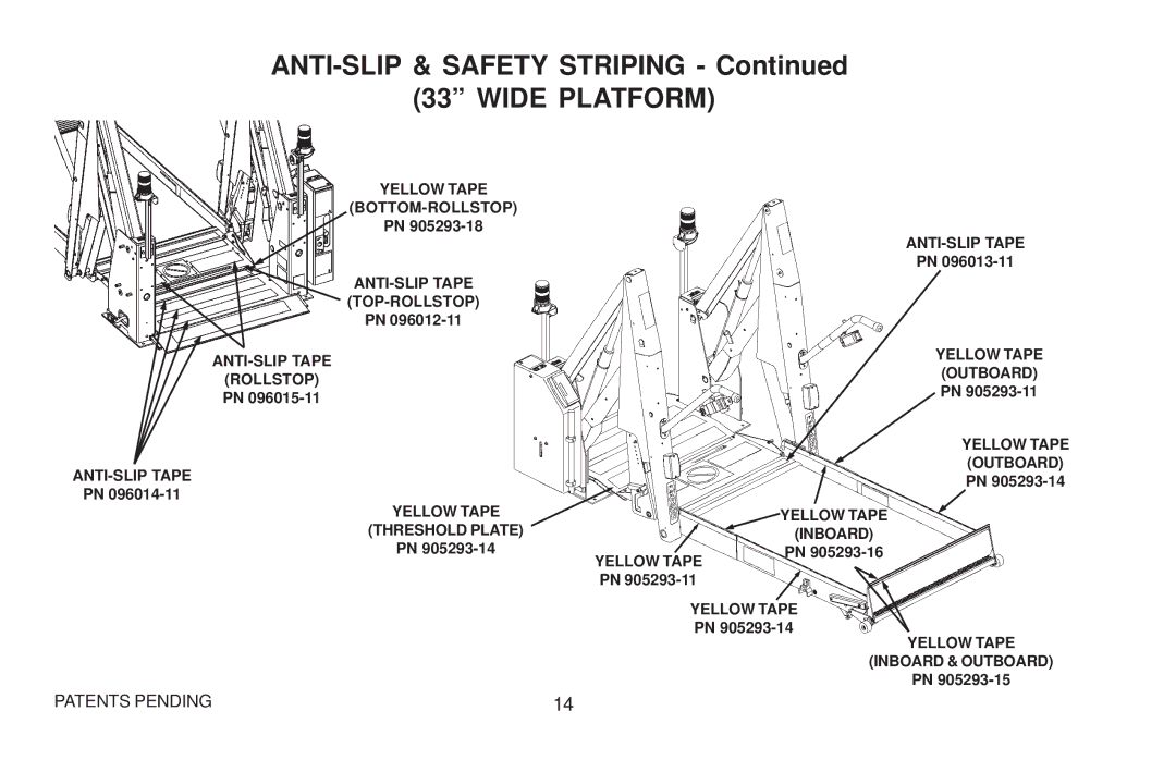 Maxon Telecom WL7 operating instructions ANTI-SLIP & Safety Striping 