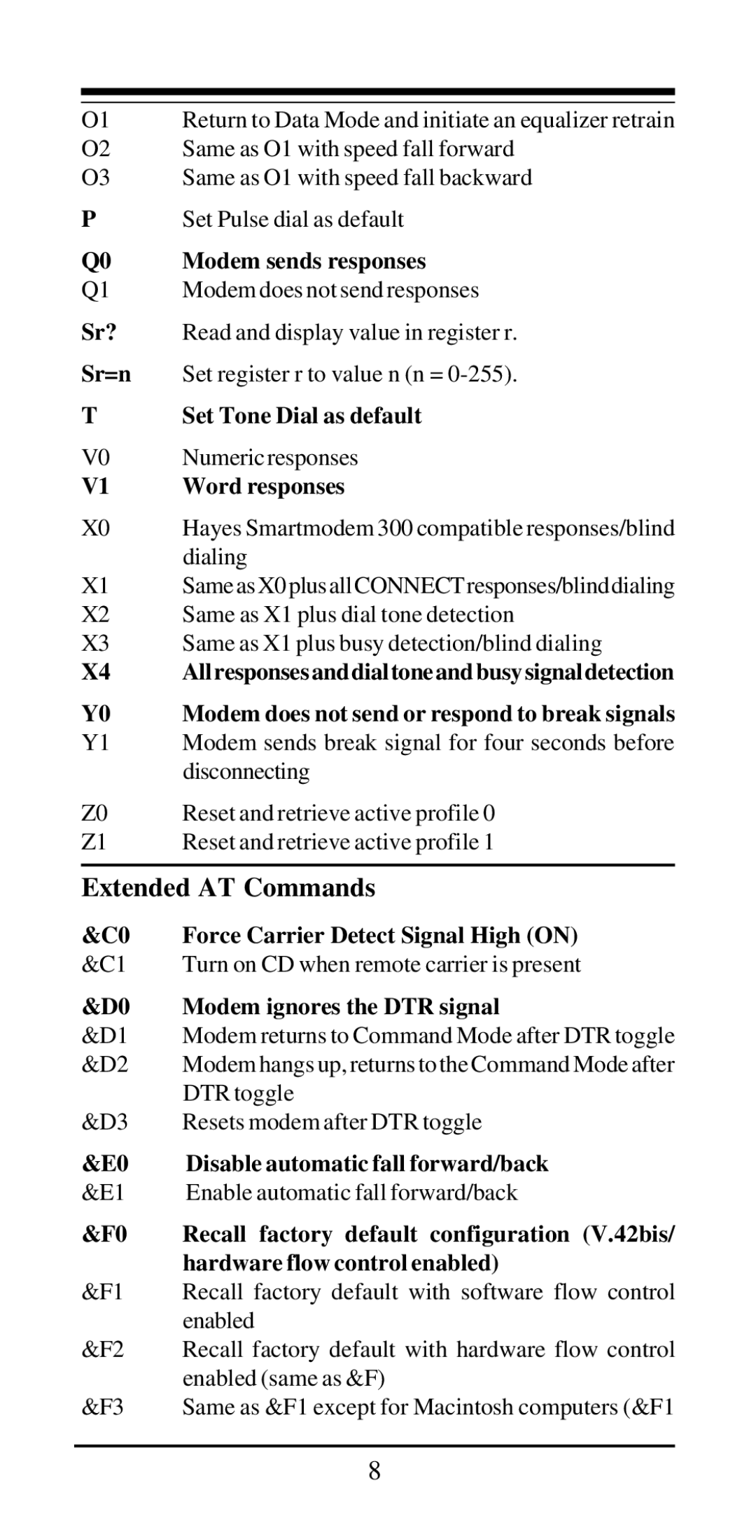 MaxTech 28, 800 user manual Extended AT Commands 