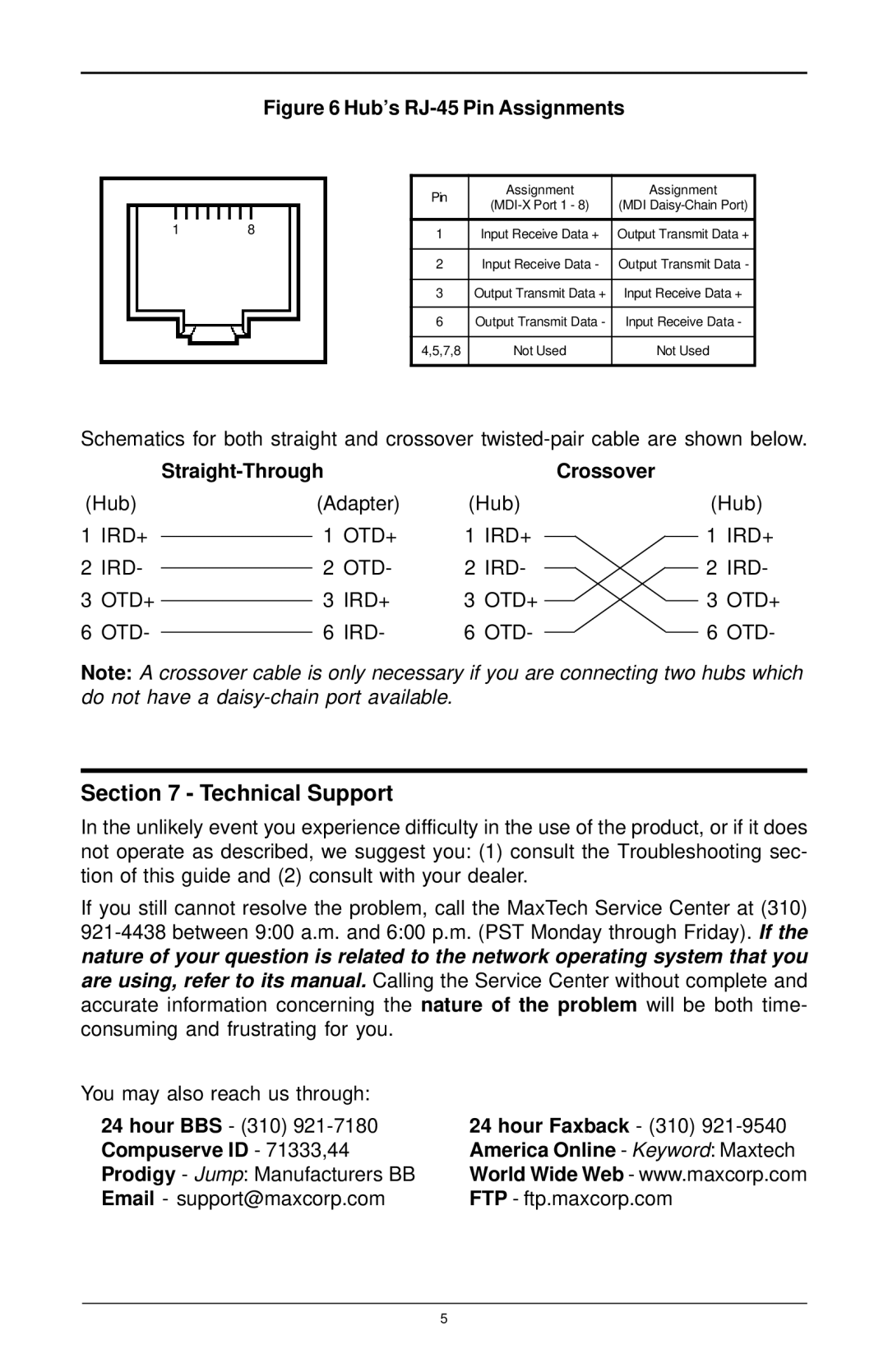 MaxTech FHX-1200 manual Technical Support, Straight-Through Crossover 