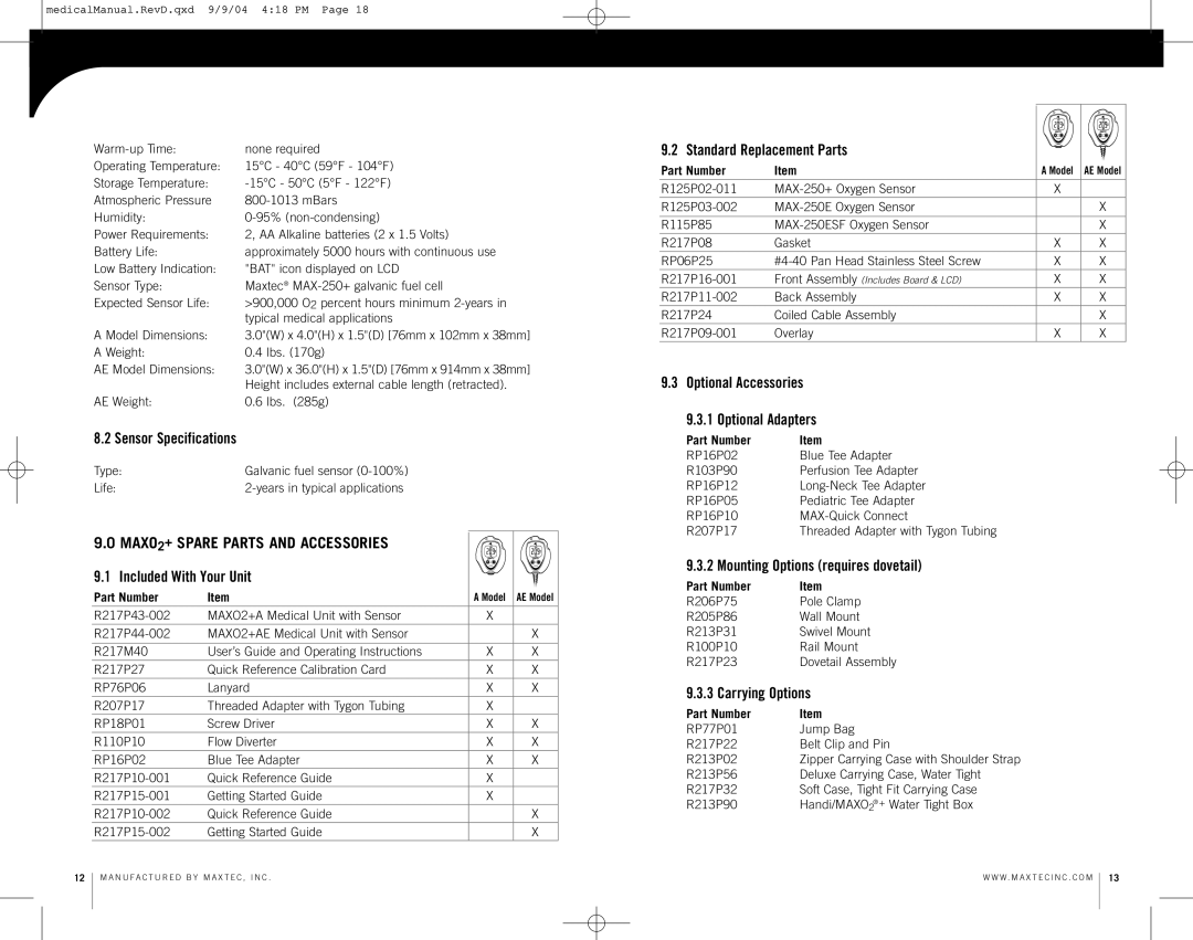 MaxTech operating instructions MAXO2+ Spare Parts and Accessories 