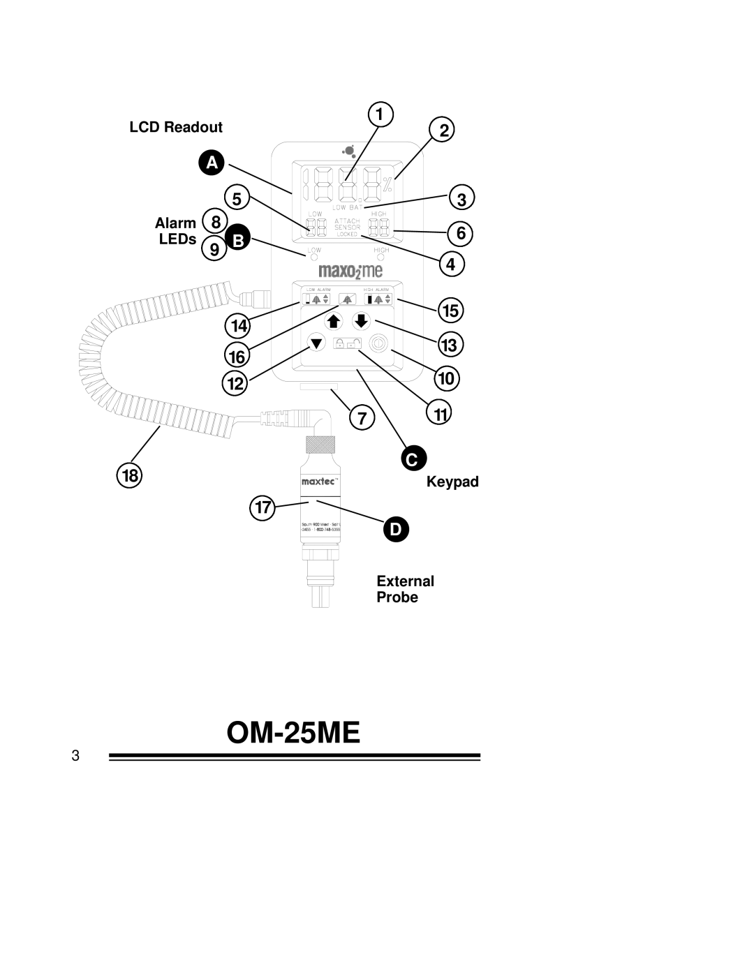 MaxTech OM-25ME operating instructions LCD Readout Alarm LEDs, Keypad External Probe 