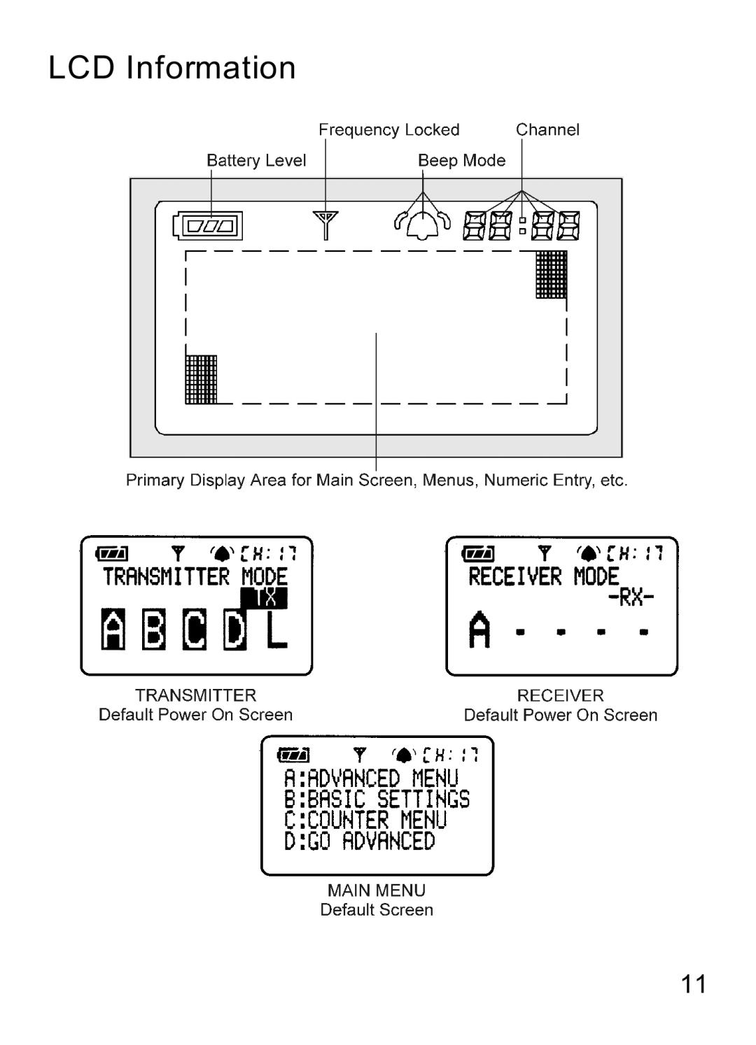 MaxTech Transceiver manual LCD Information 