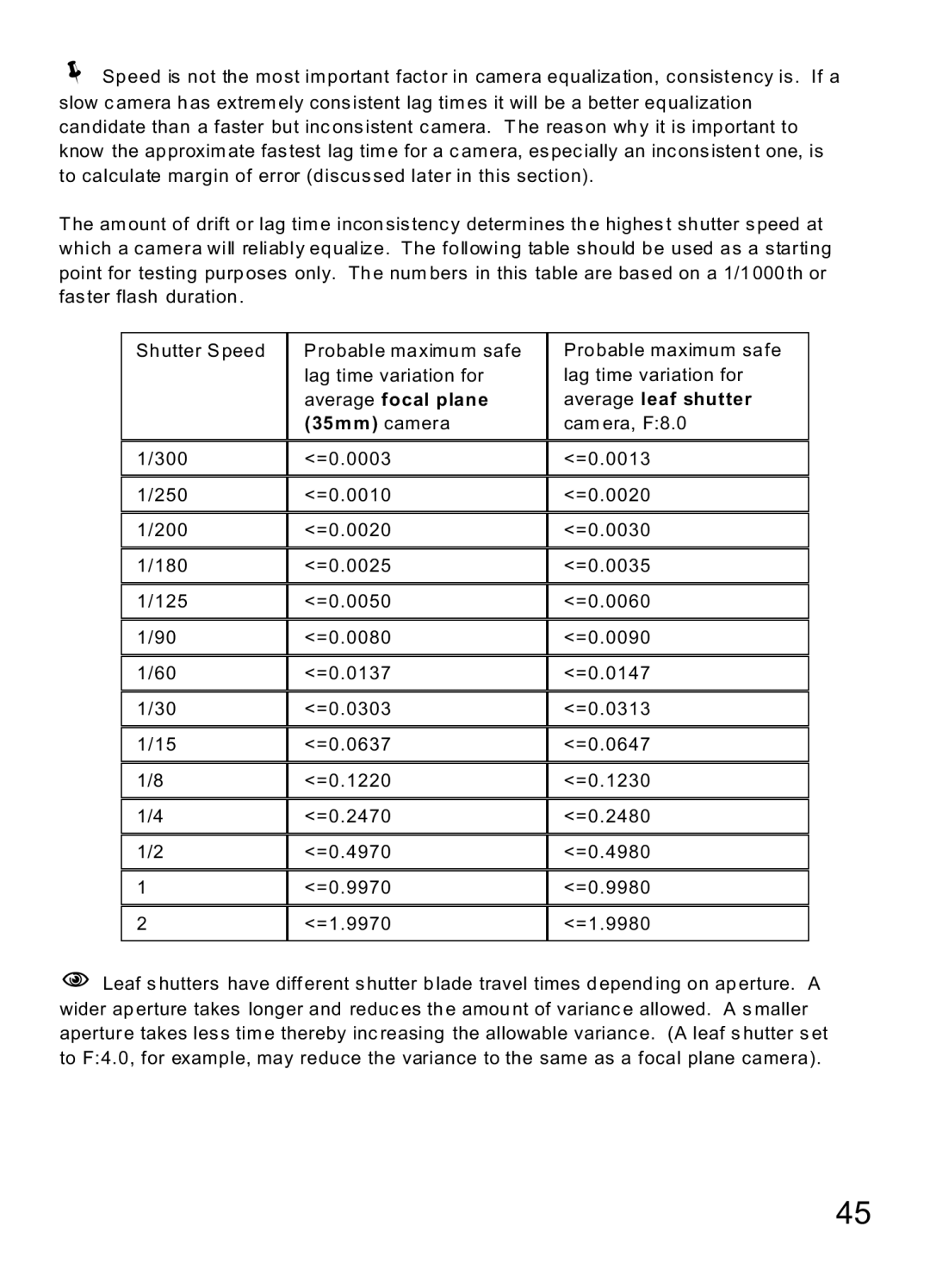 MaxTech Transceiver manual Average focal plane, 35mm camera 