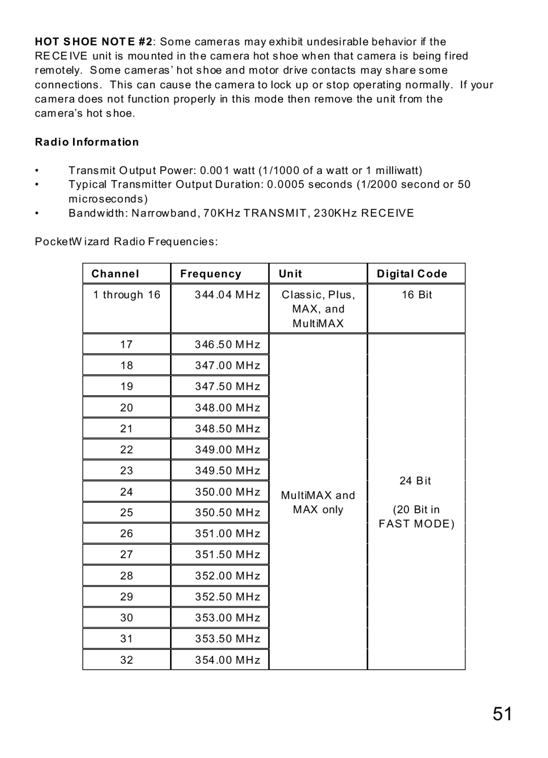 MaxTech Transceiver manual Radio Information, Channel Frequency, Unit Digital Code 