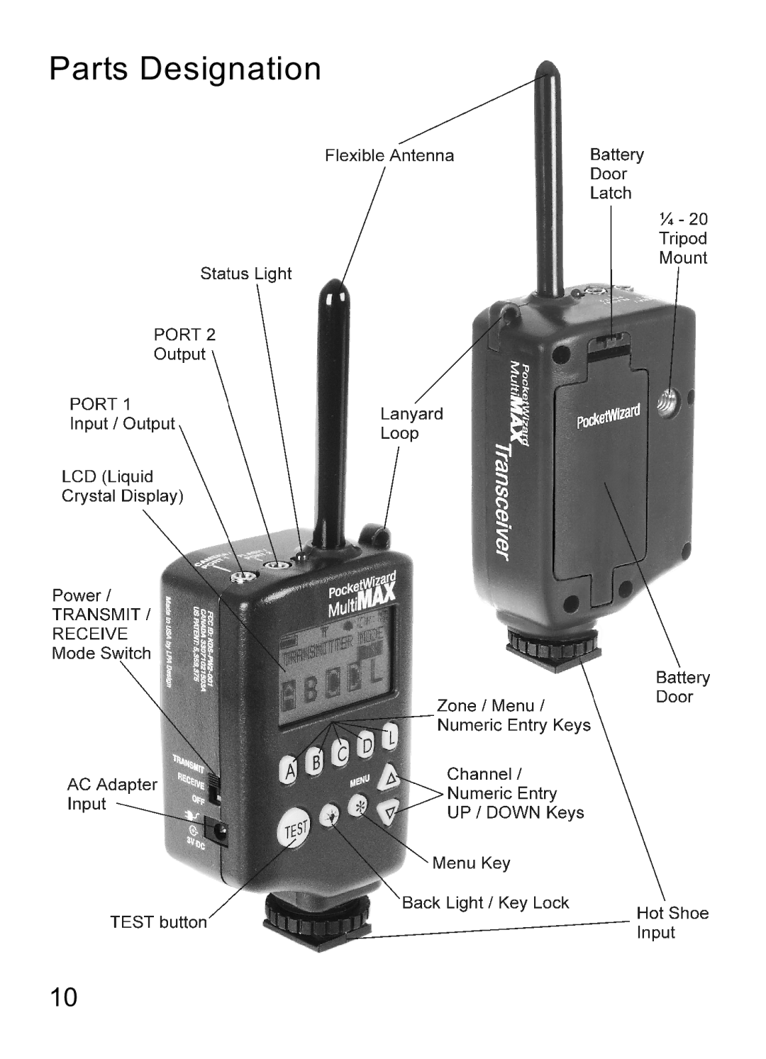 MaxTech Transceiver manual Parts Designation 