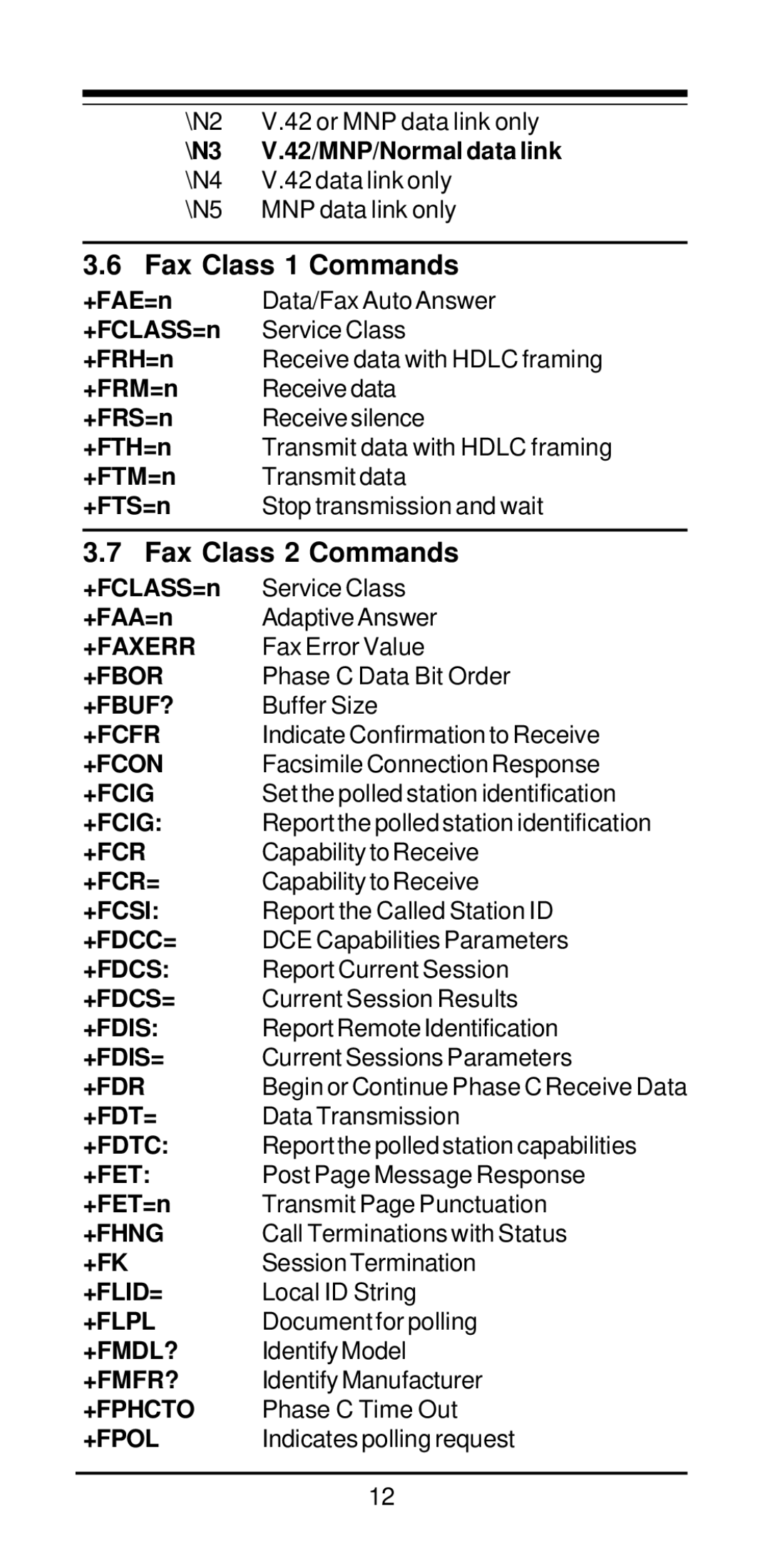 MaxTech V.34/V.42bis user manual Fax Class 1 Commands, Fax Class 2 Commands 