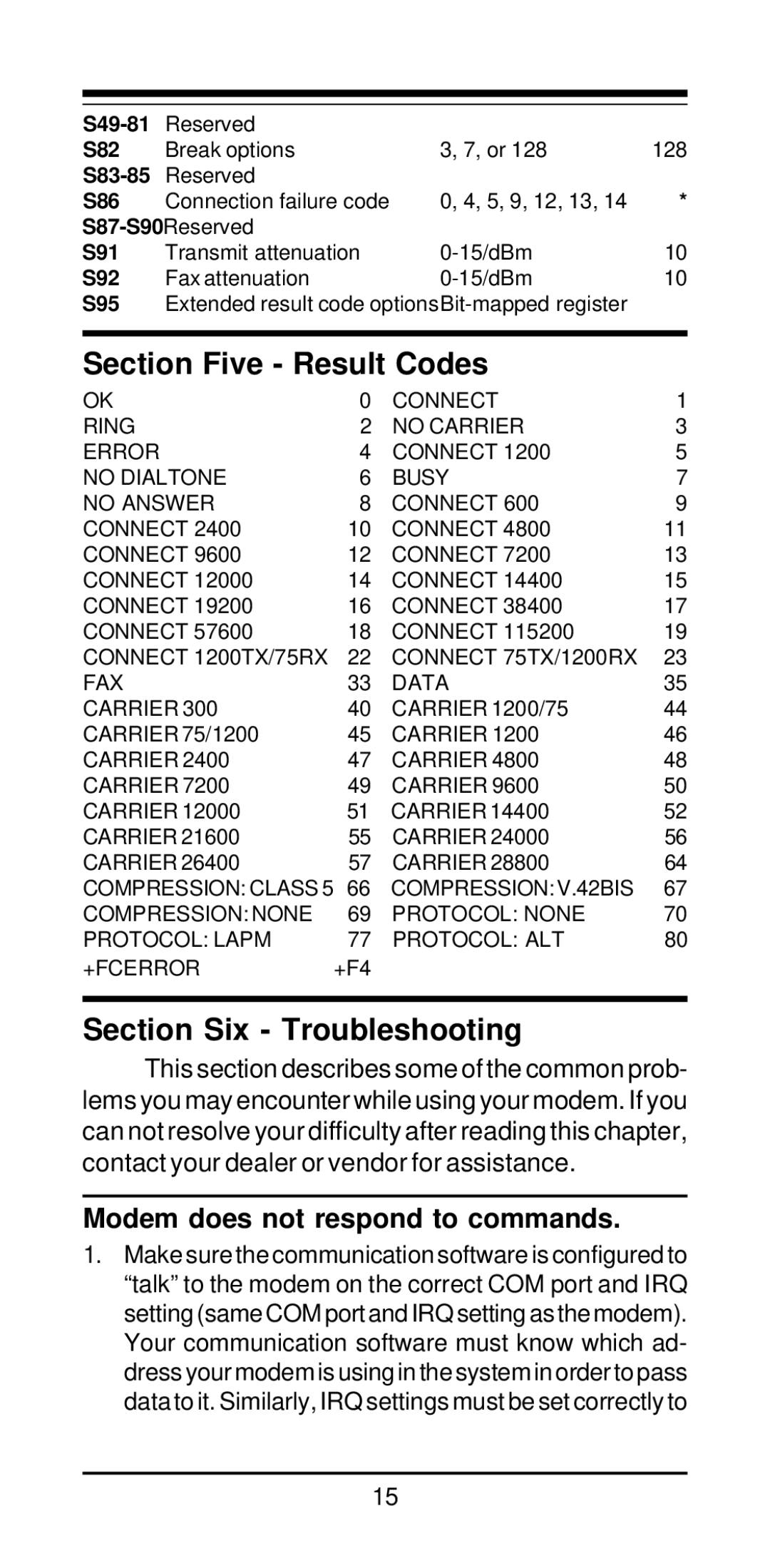 MaxTech V.34/V.42bis user manual Section Five Result Codes, Section Six Troubleshooting, Modem does not respond to commands 